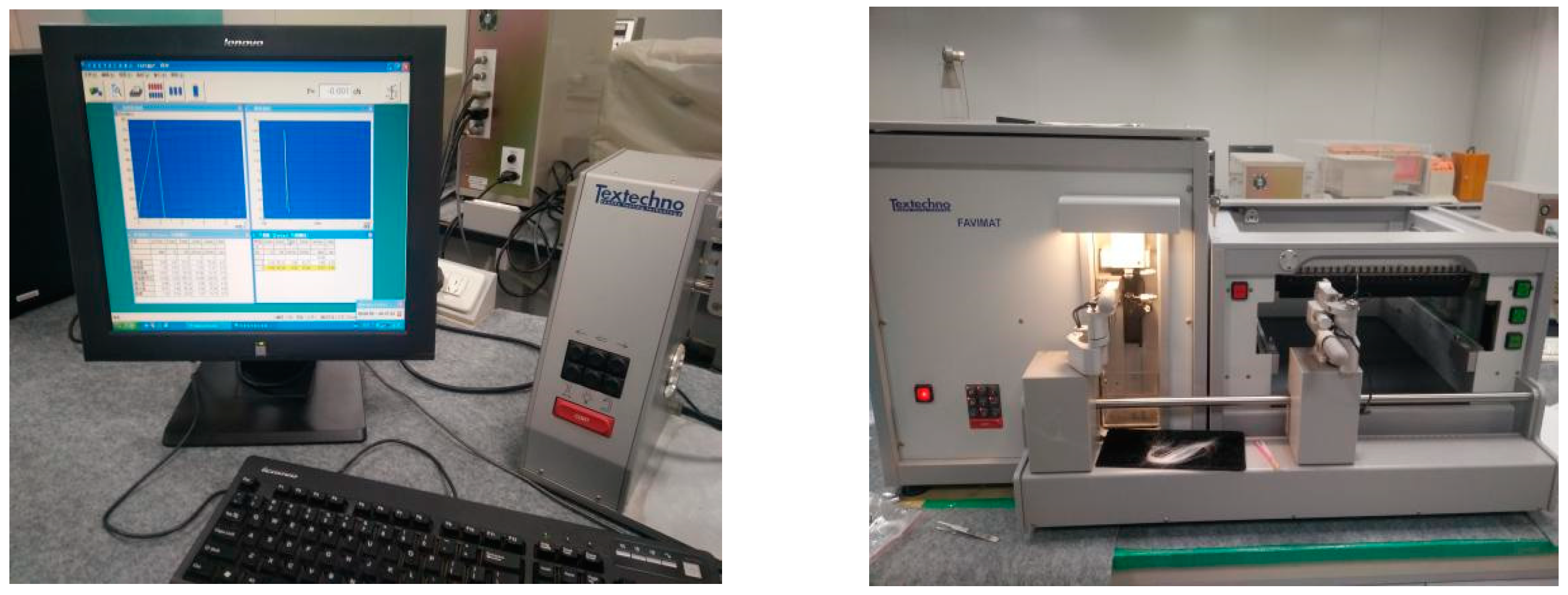 Materials 12 03498 g002 Materials 12 03498 g002