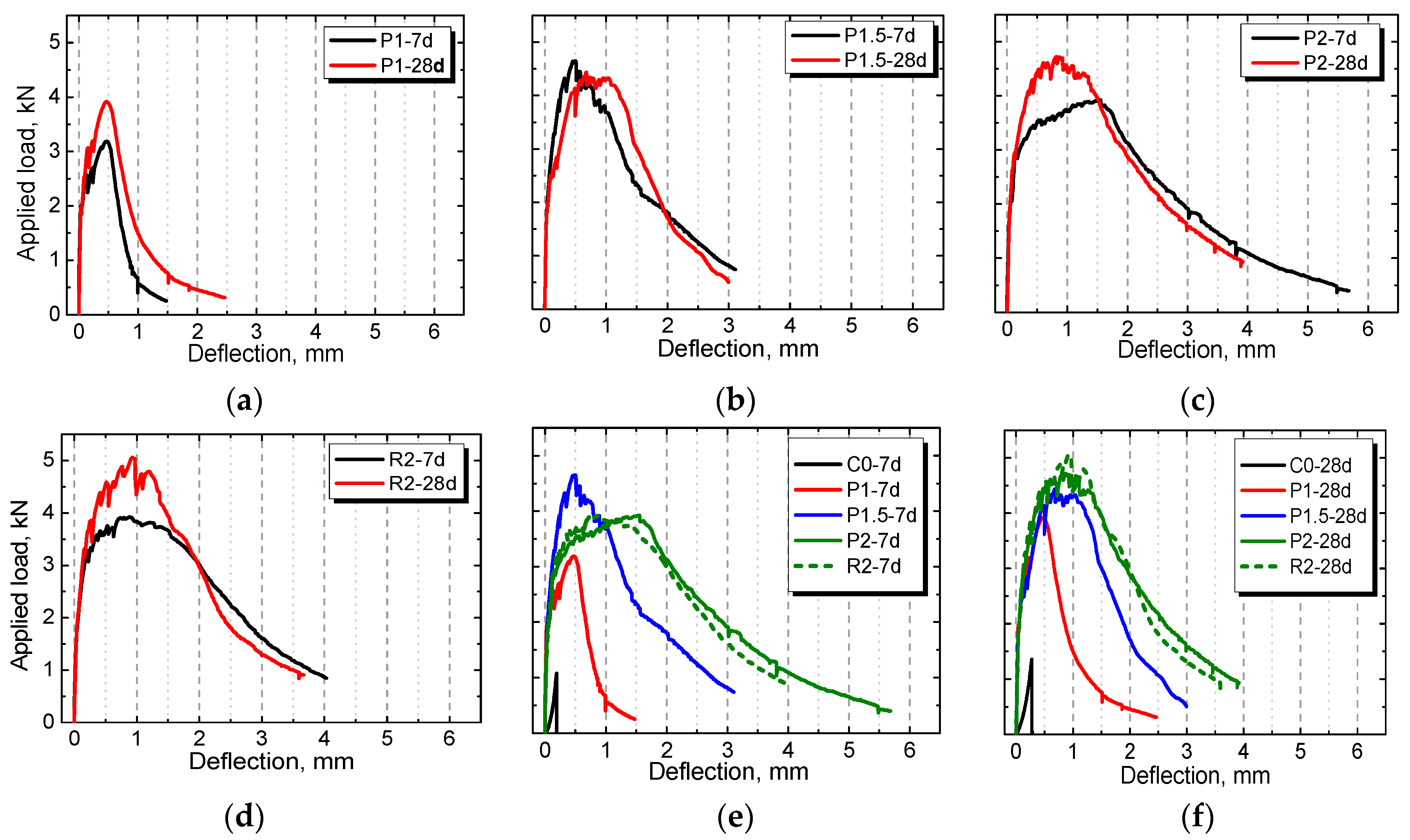 Materials 12 03498 g010 Materials 12 03498 g010
