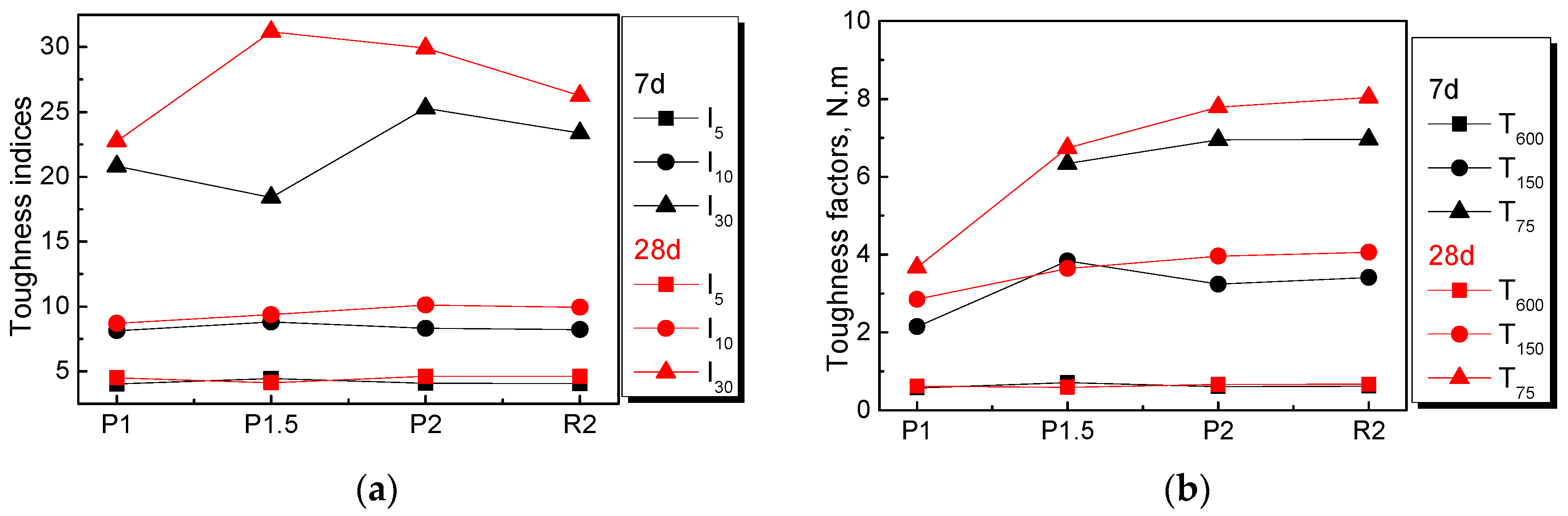 Materials 12 03498 g012 Materials 12 03498 g012