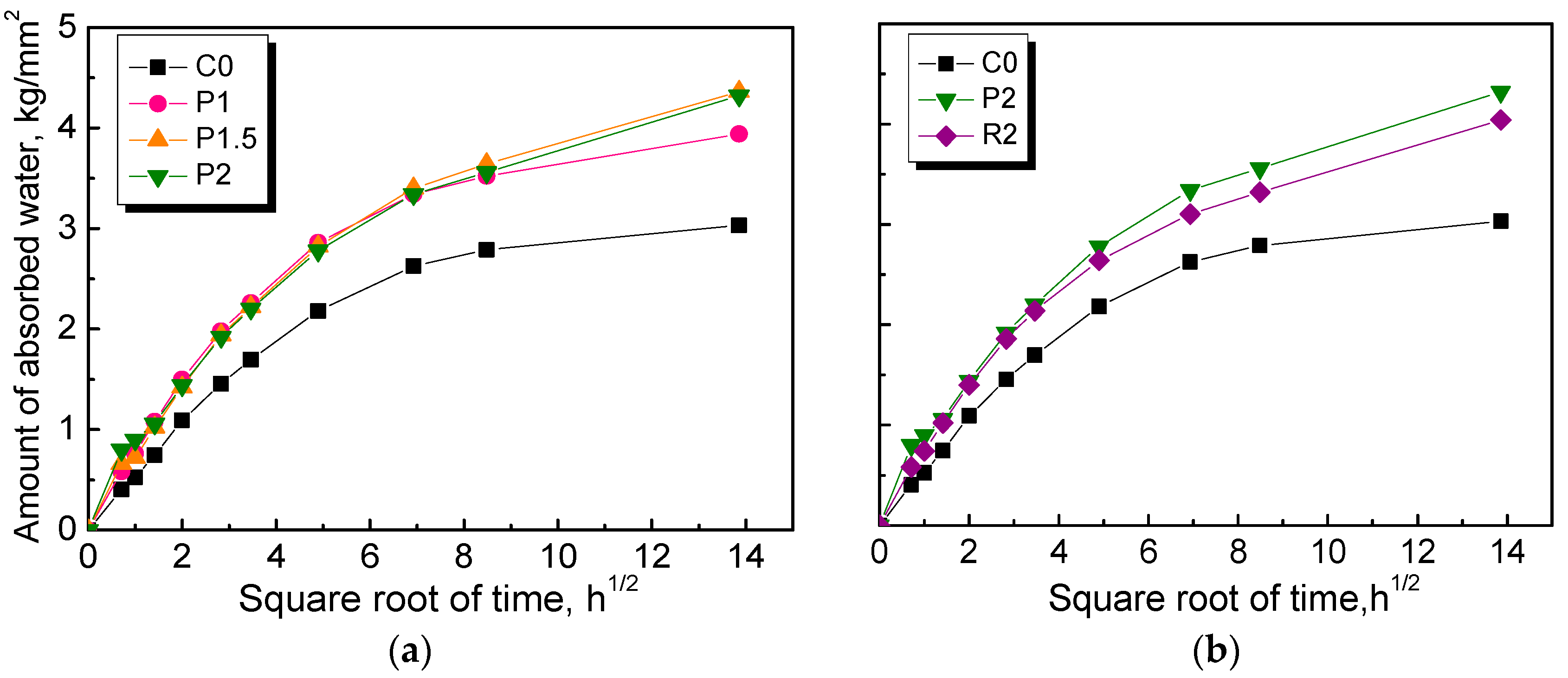 Materials 12 03498 g013 Materials 12 03498 g013