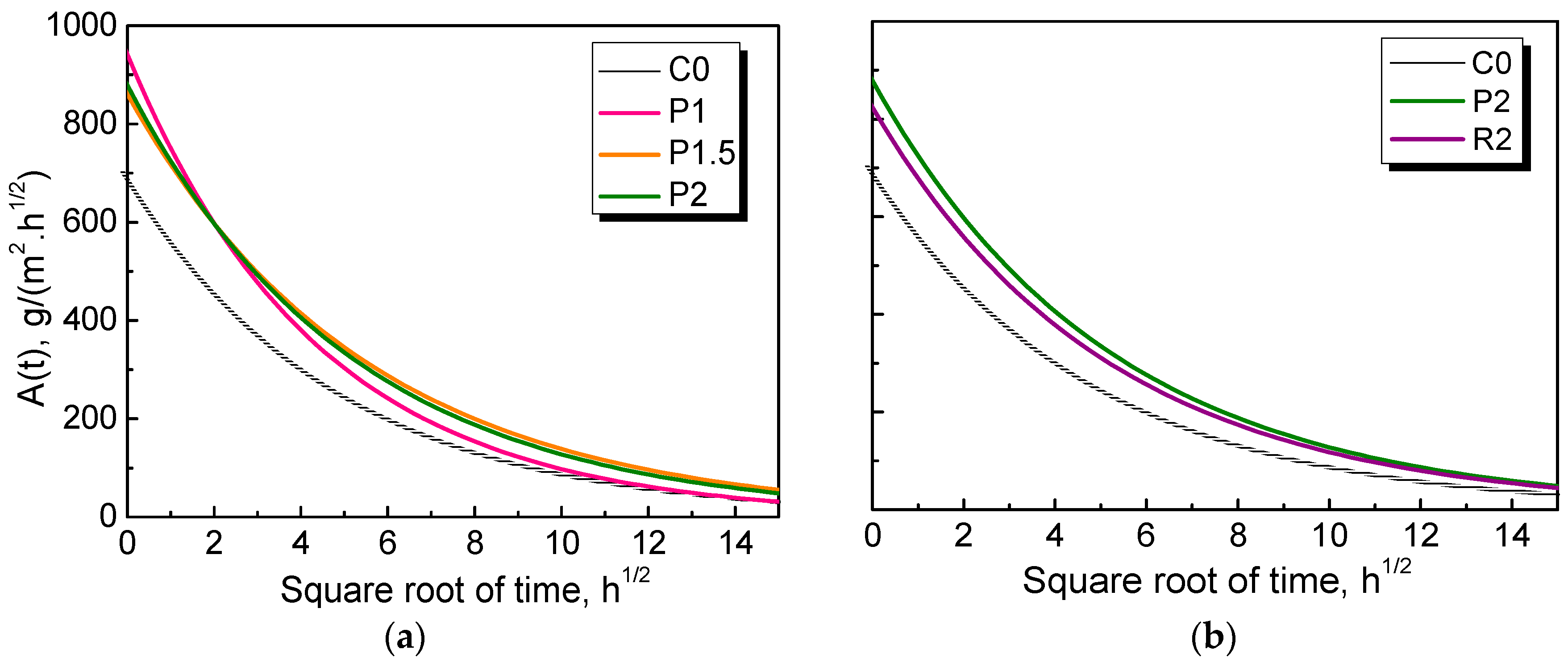 Materials 12 03498 g014 Materials 12 03498 g014