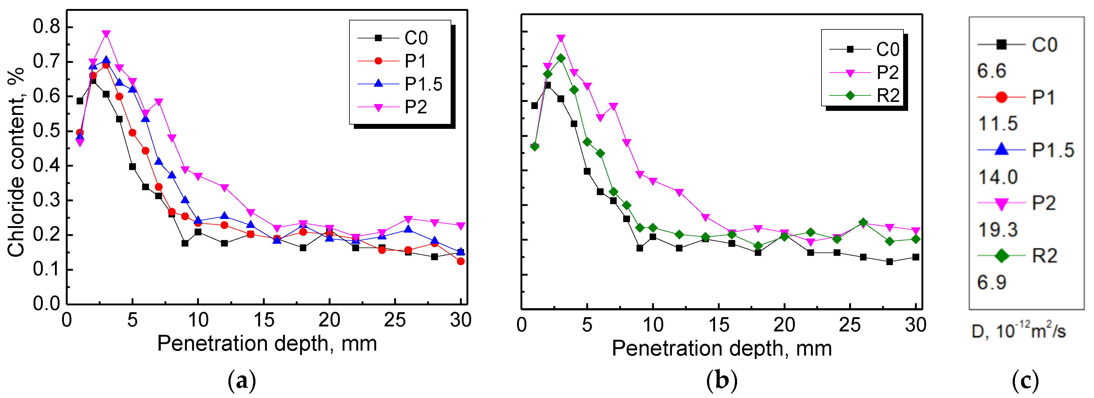 Materials 12 03498 g015 Materials 12 03498 g015