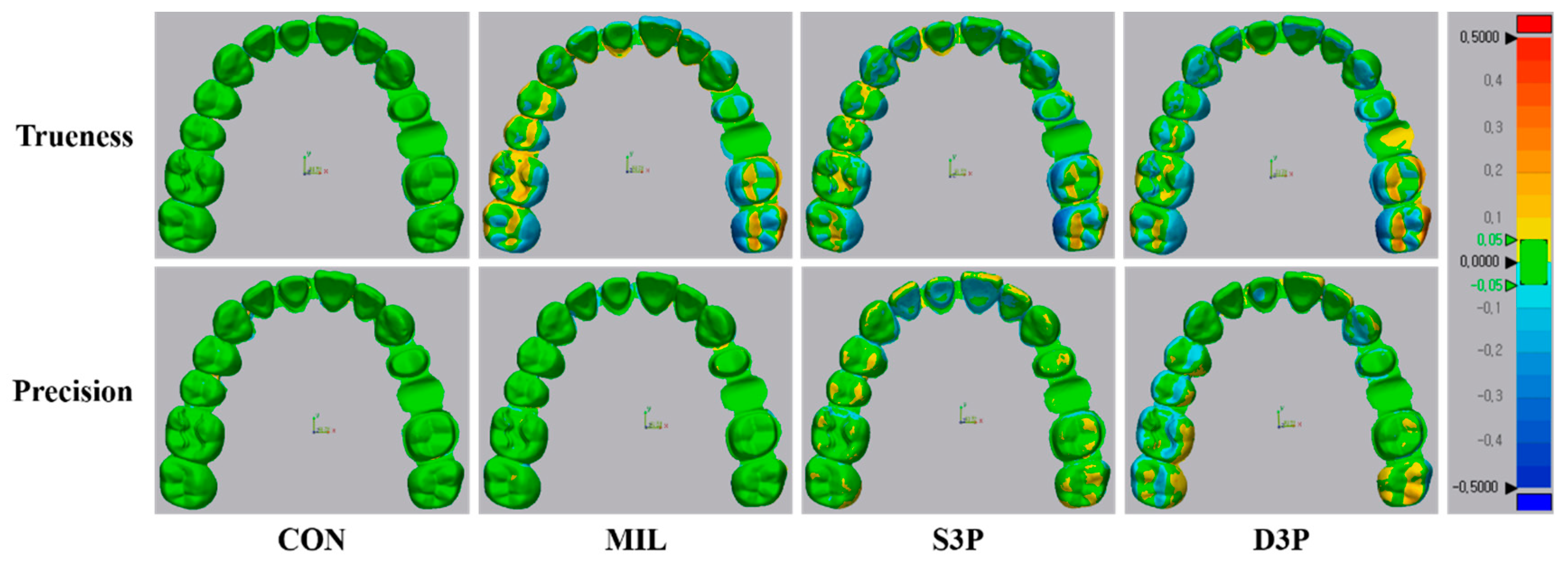 Materials 12 03499 g003
