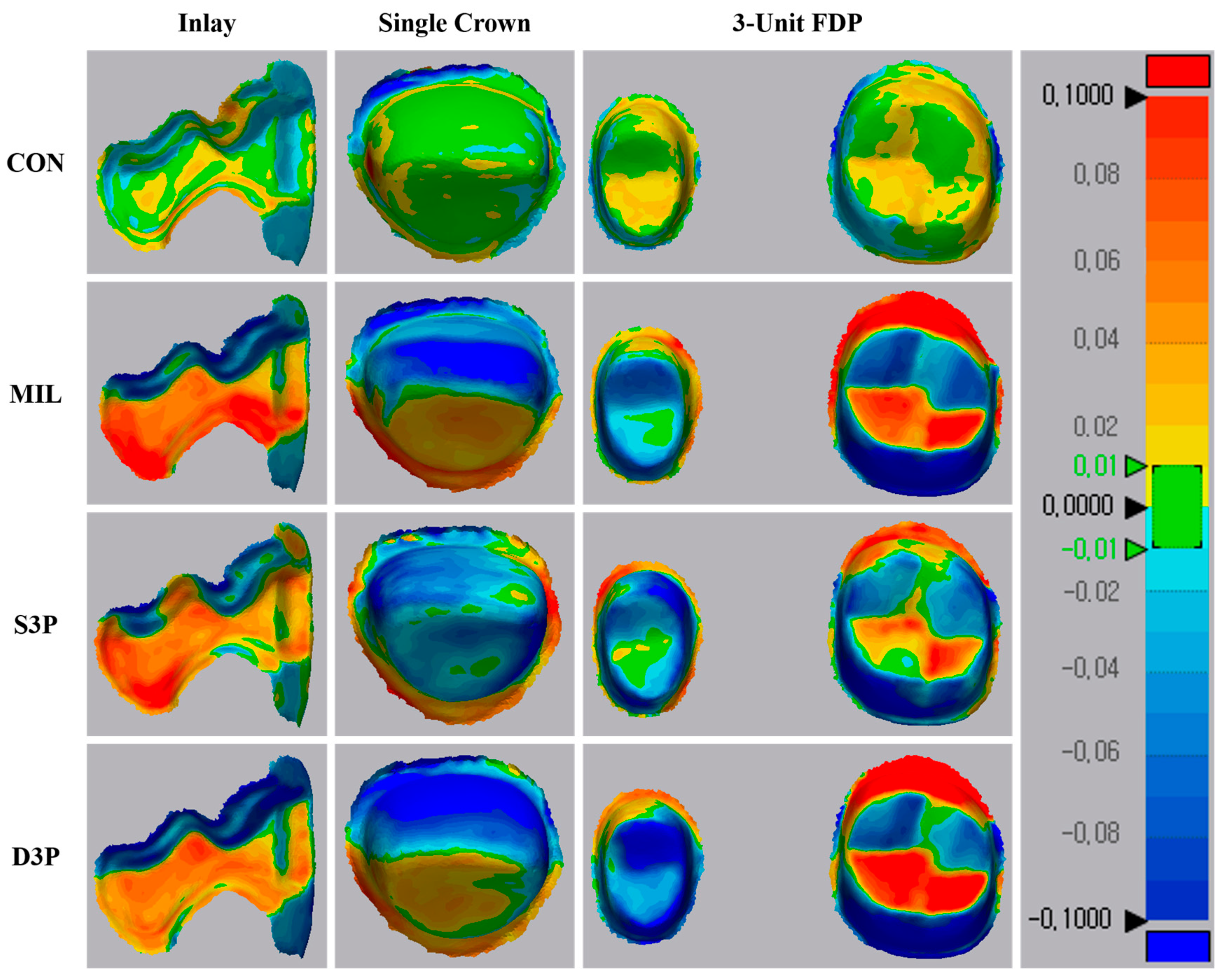 Materials 12 03499 g004