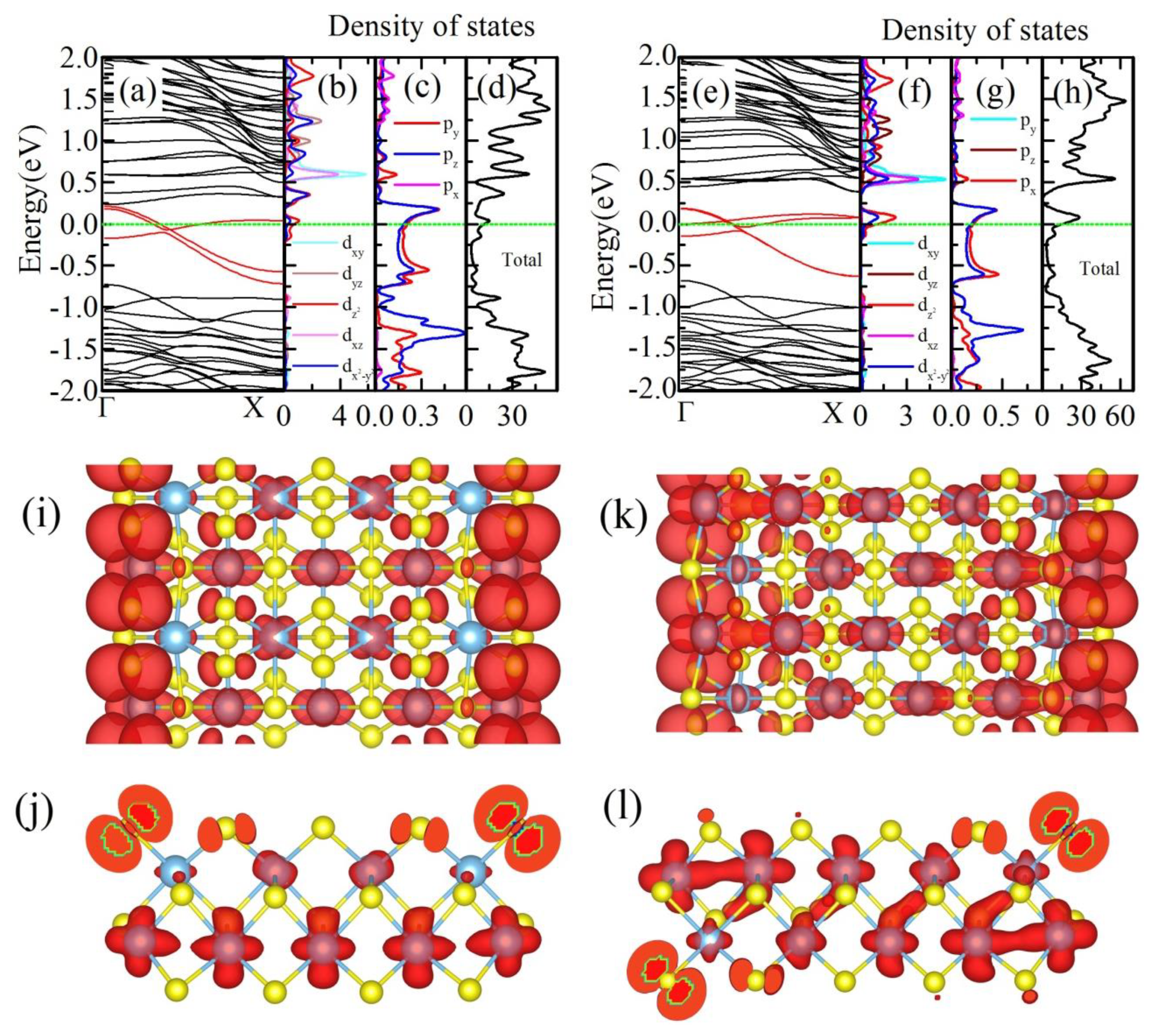 Materials 12 03501 g002 Materials 12 03501 g002