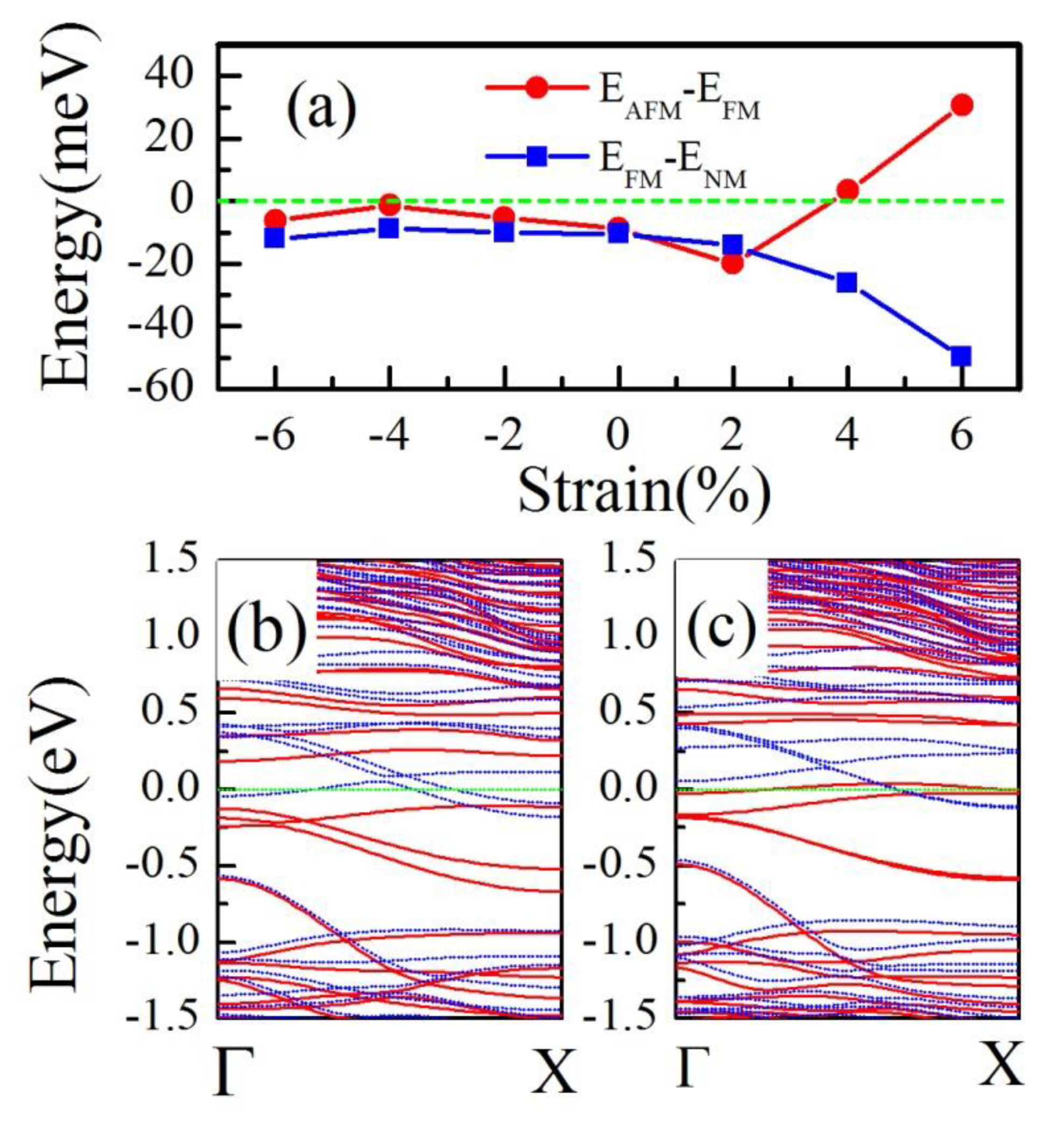 Materials 12 03501 g004 Materials 12 03501 g004
