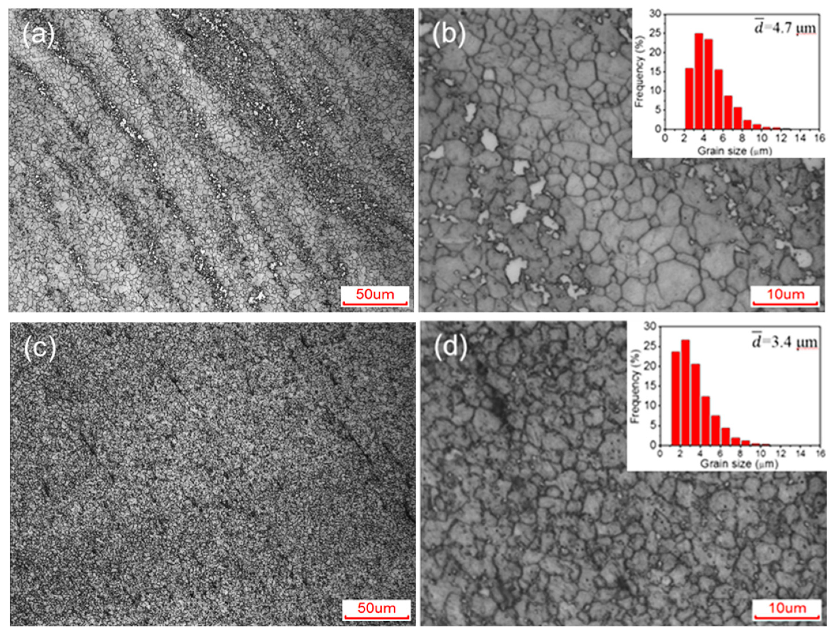 Materials 12 03503 g003
