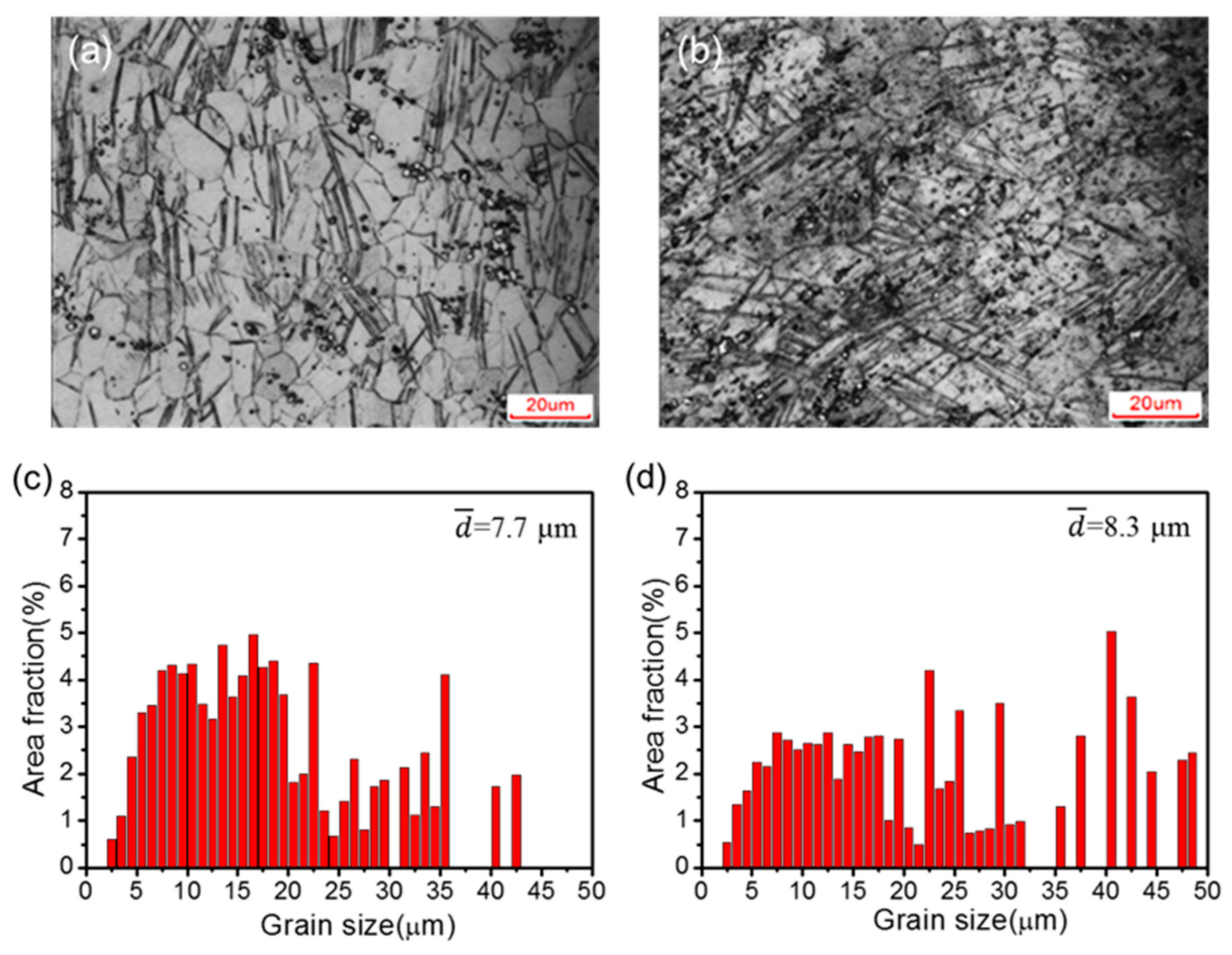 Materials 12 03503 g006