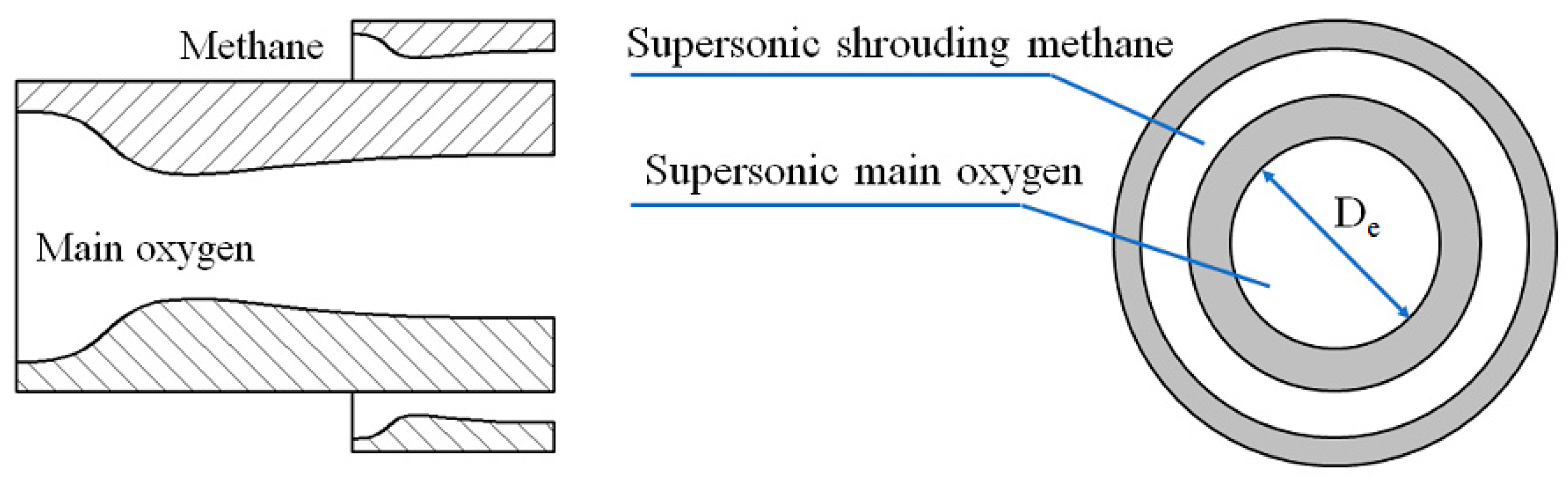 Materials 12 03504 g001 Materials 12 03504 g001