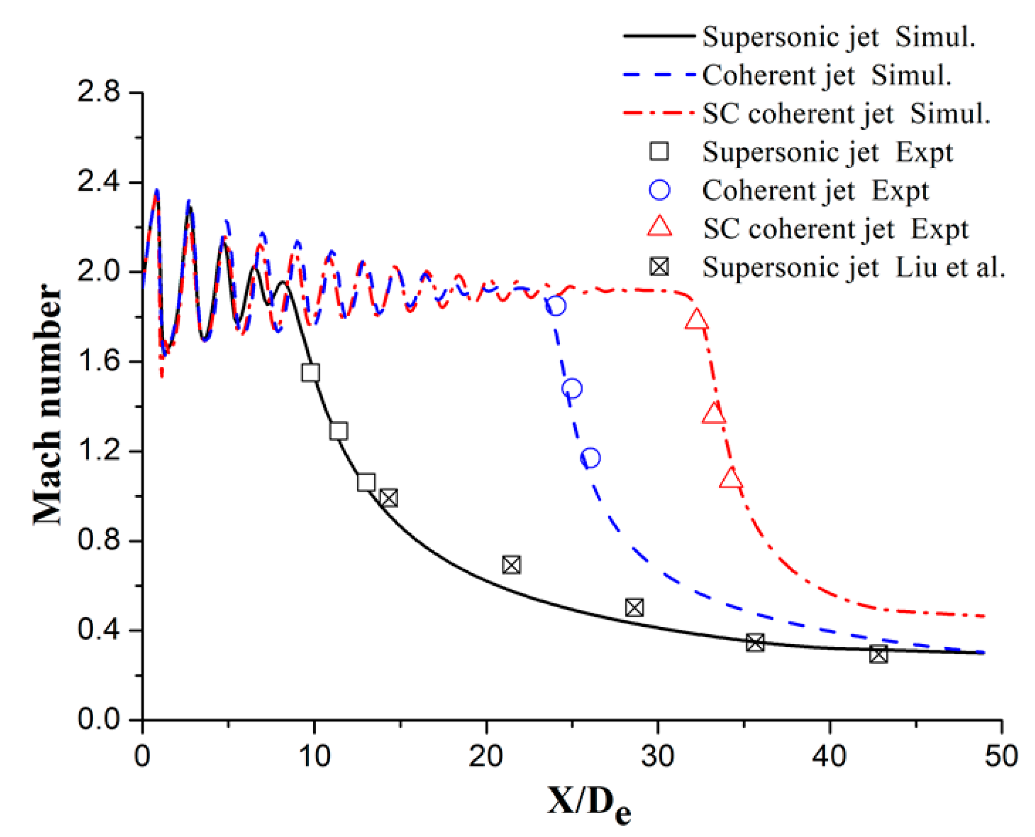 Materials 12 03504 g005 Materials 12 03504 g005