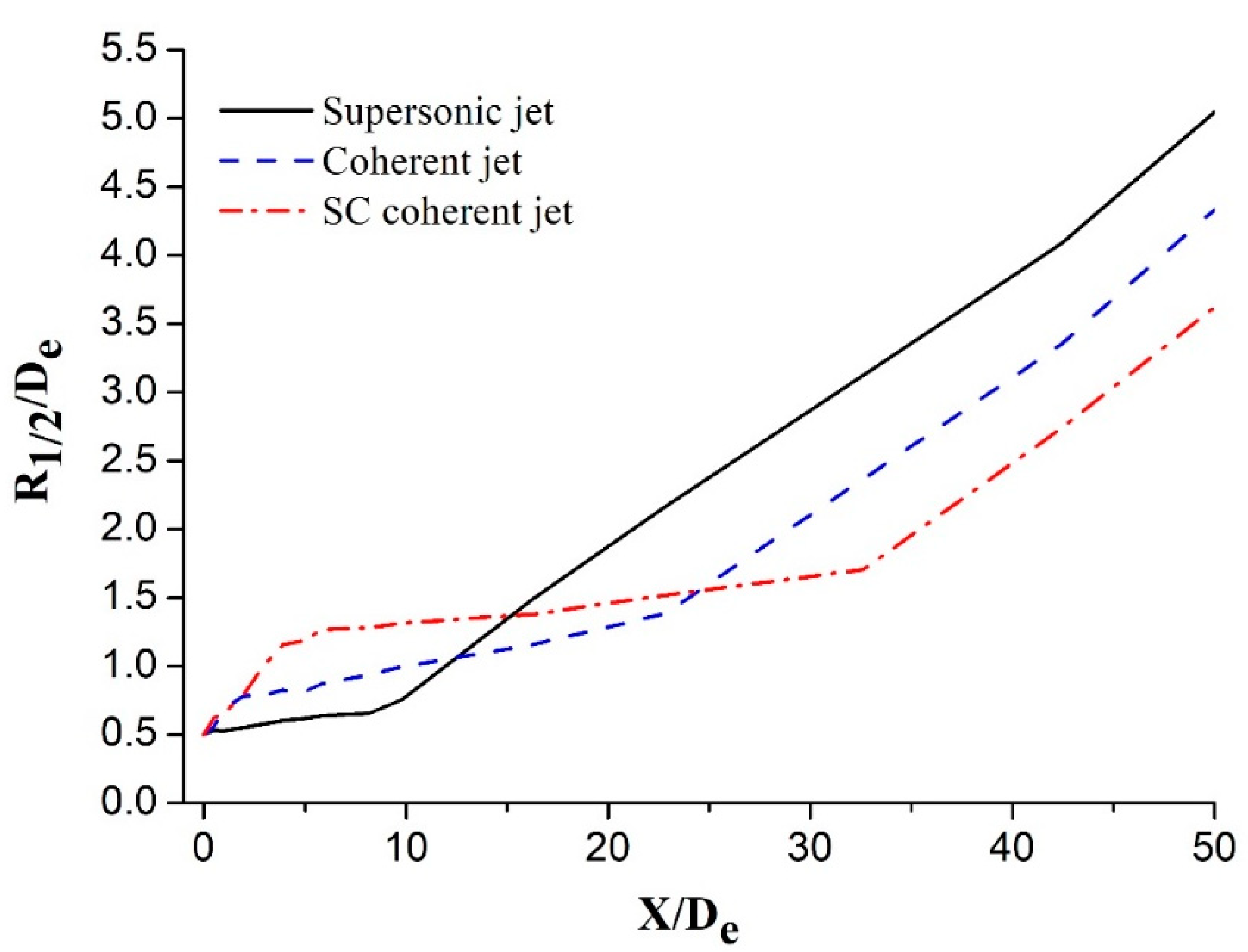 Materials 12 03504 g006 Materials 12 03504 g006