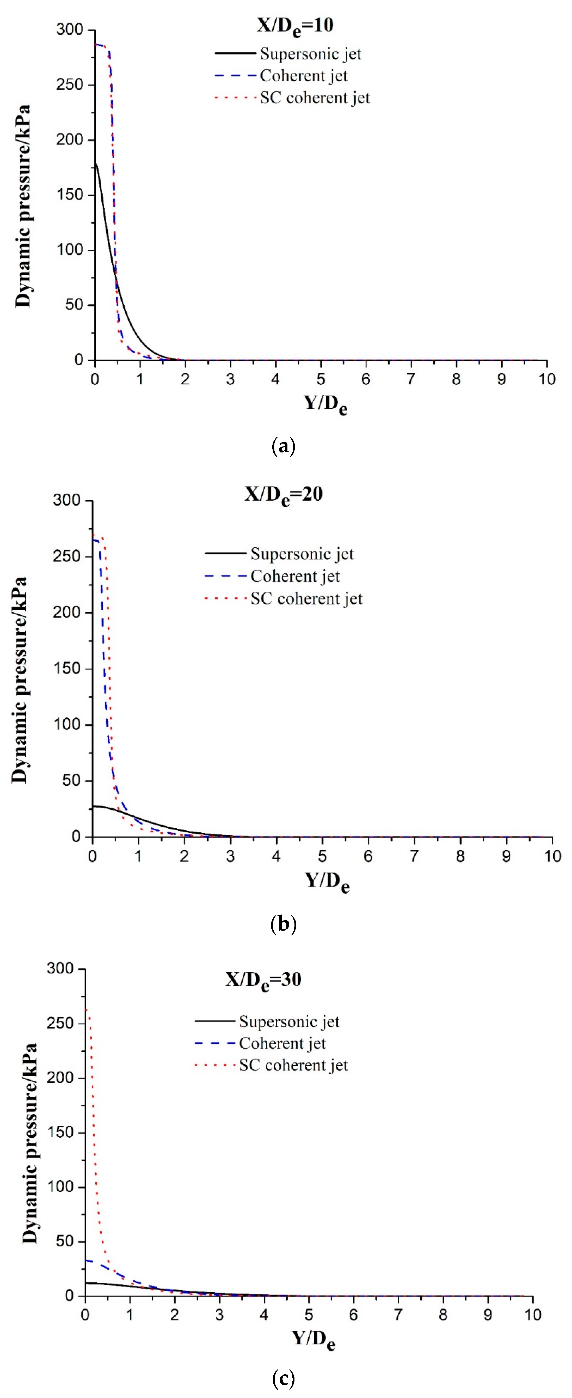 Materials 12 03504 g007 Materials 12 03504 g007