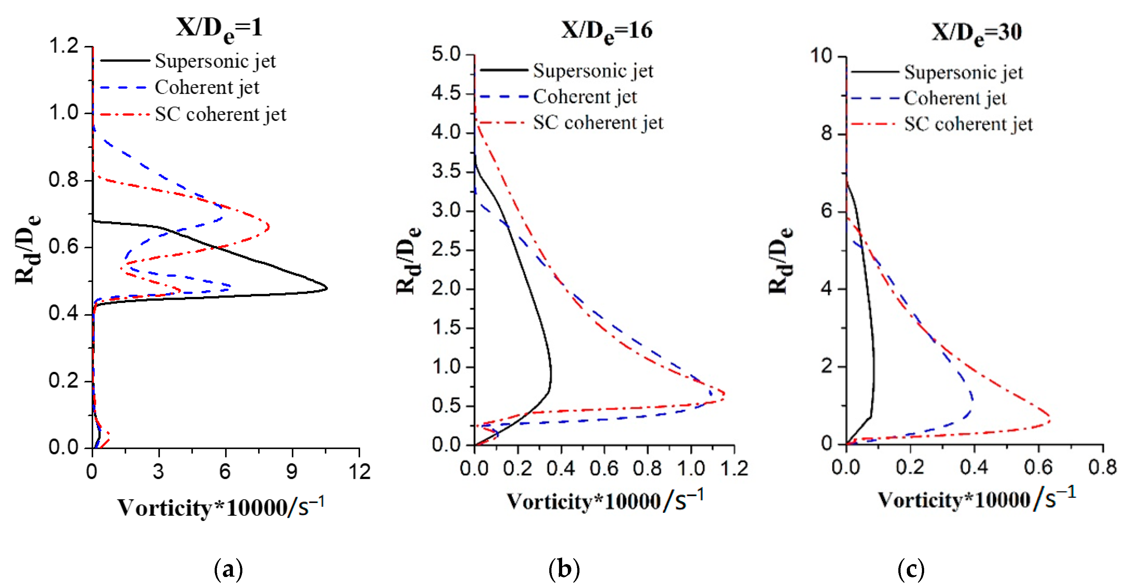 Materials 12 03504 g010 Materials 12 03504 g010
