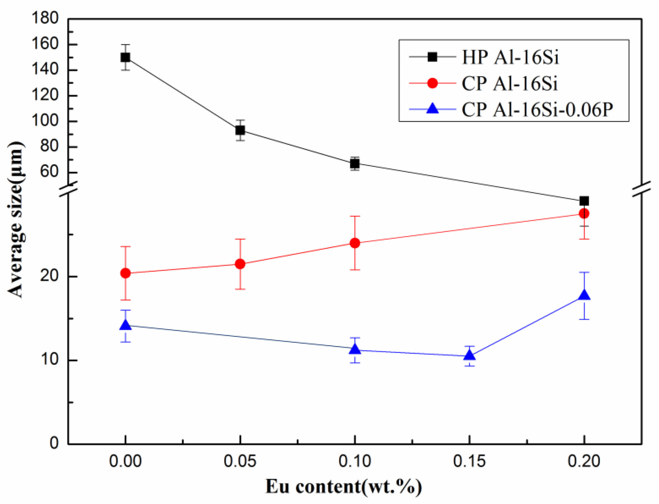 Materials 12 03505 g002