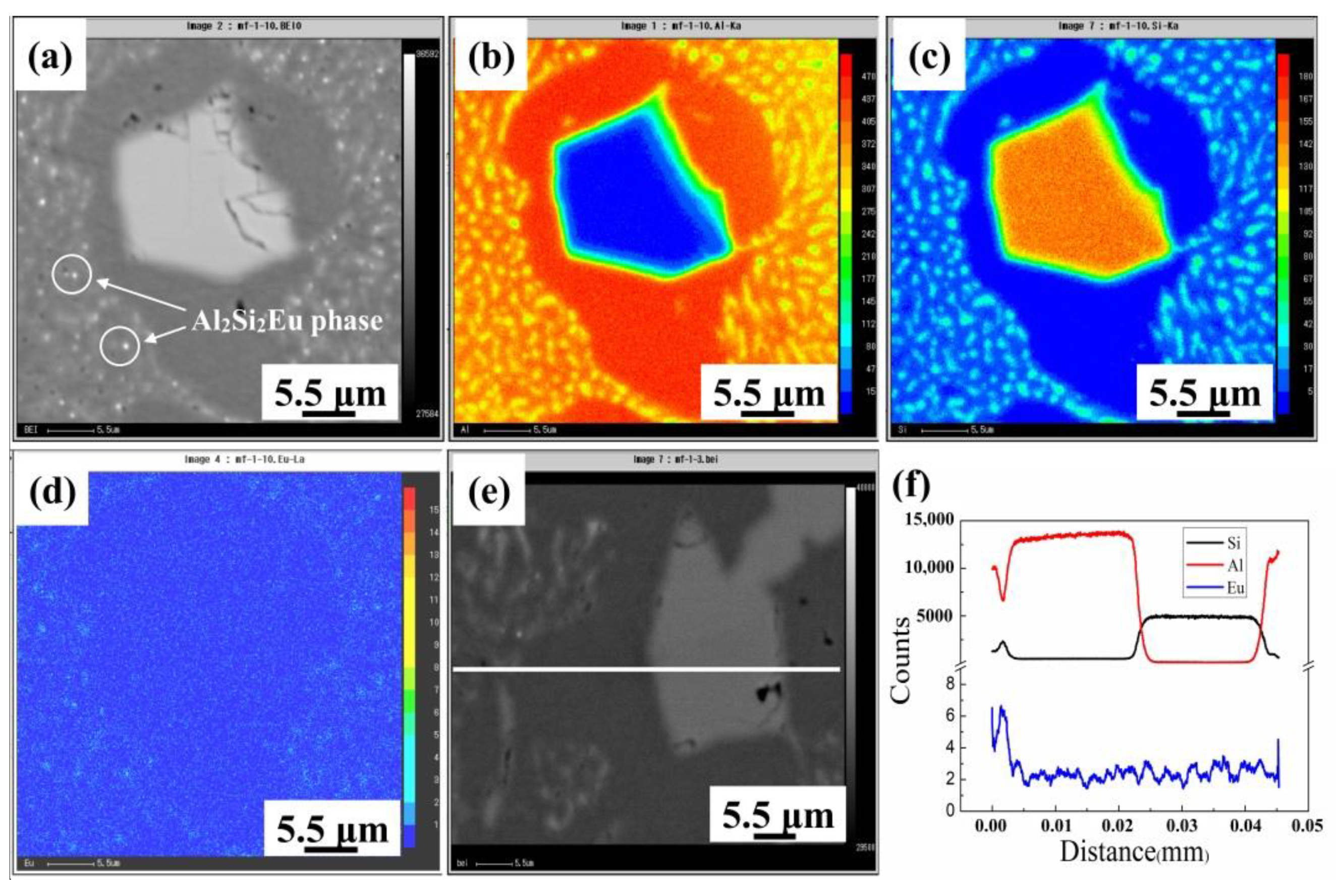 Materials 12 03505 g006