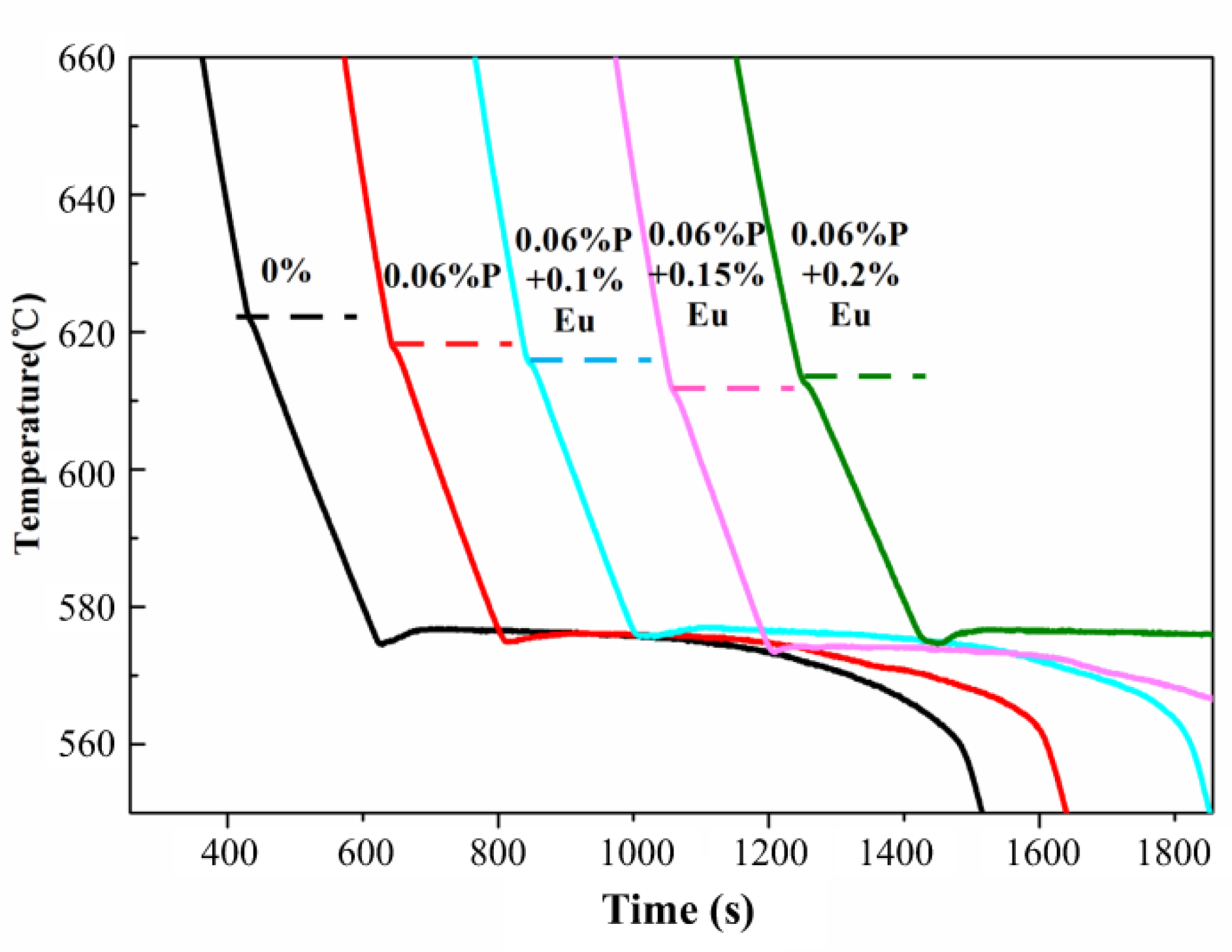 Materials 12 03505 g009