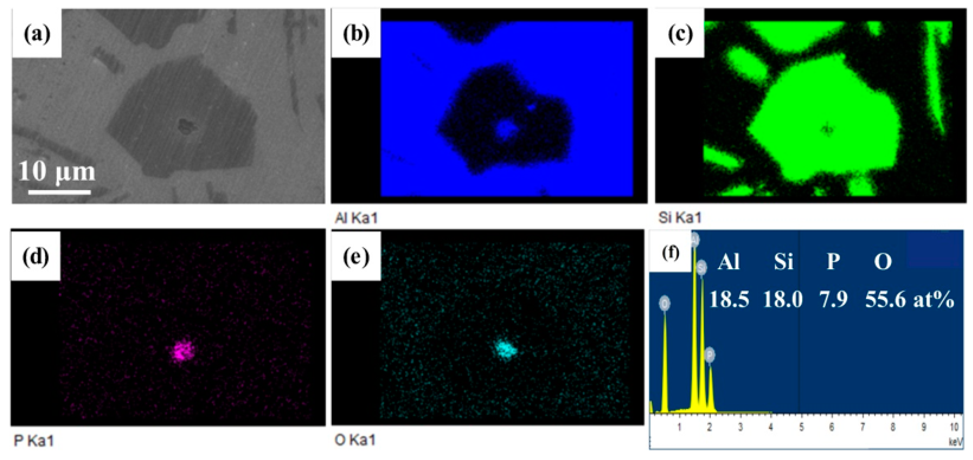 Materials 12 03505 g010