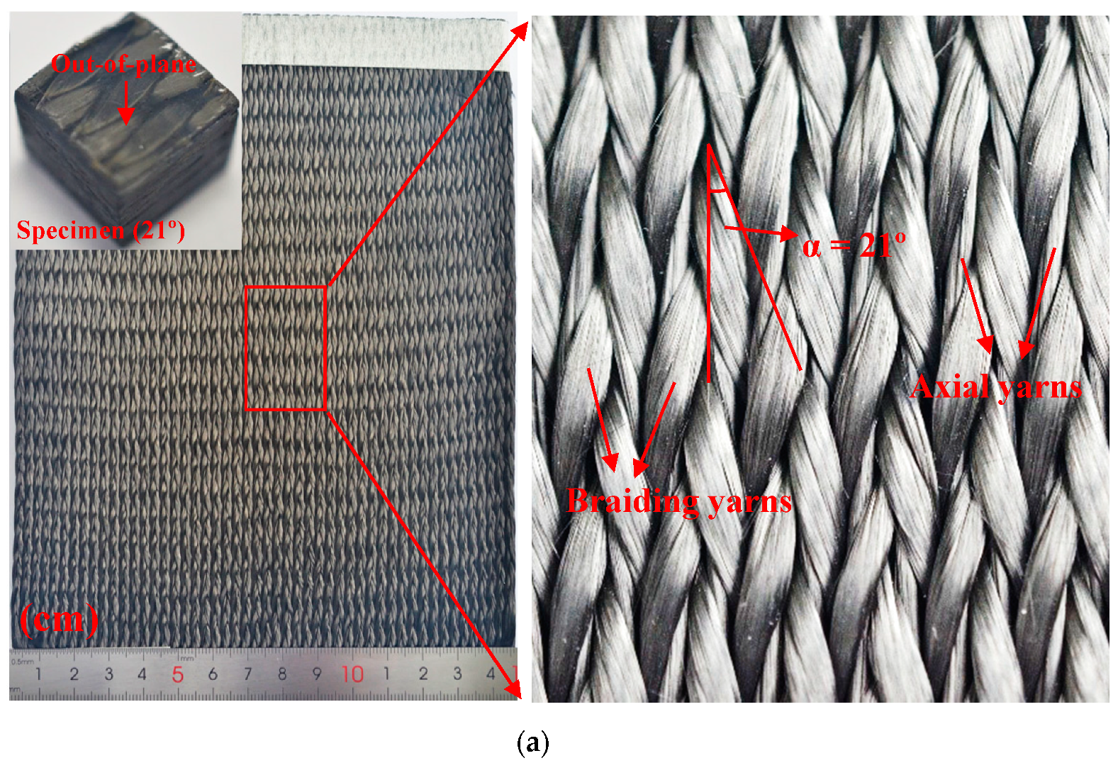 Materials 12 03506 g002a