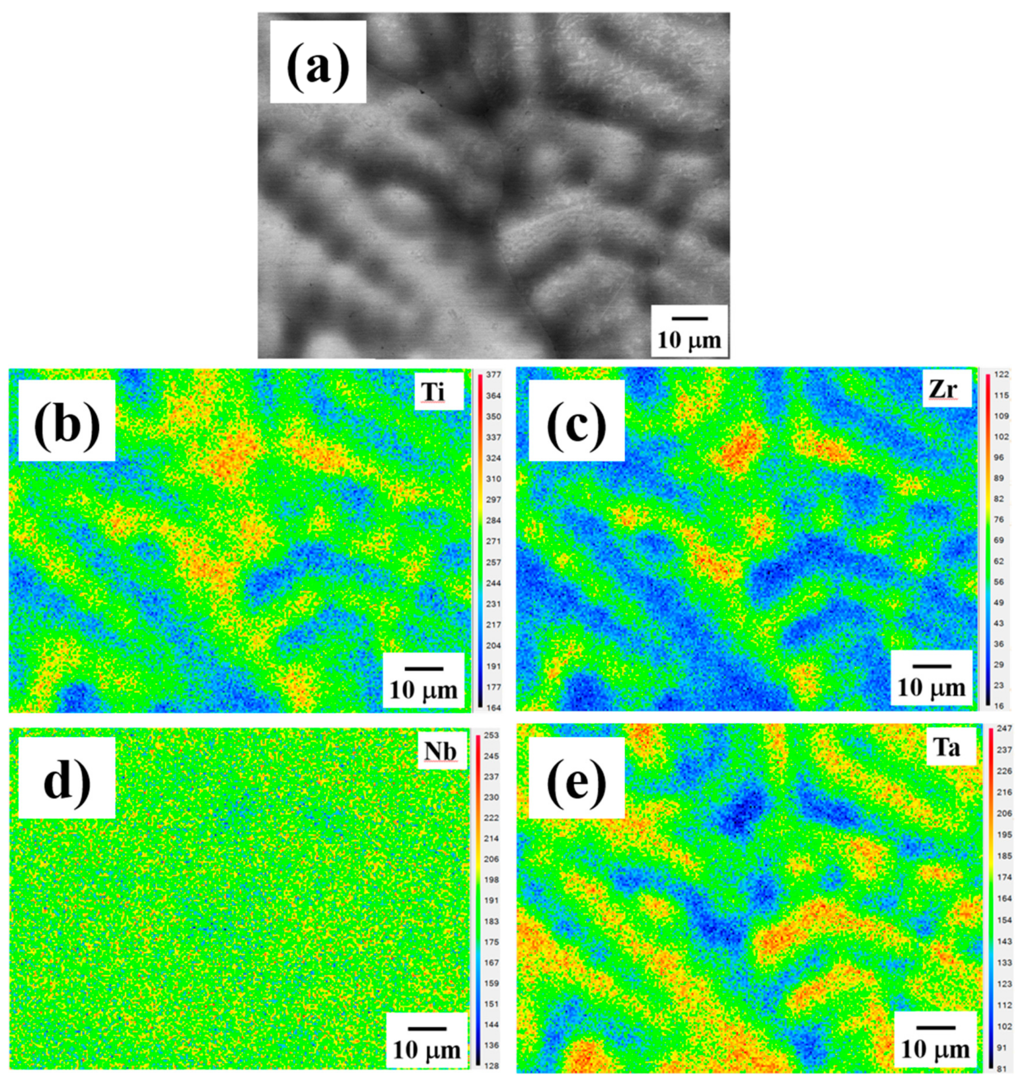 Materials 12 03508 g002 Materials 12 03508 g002