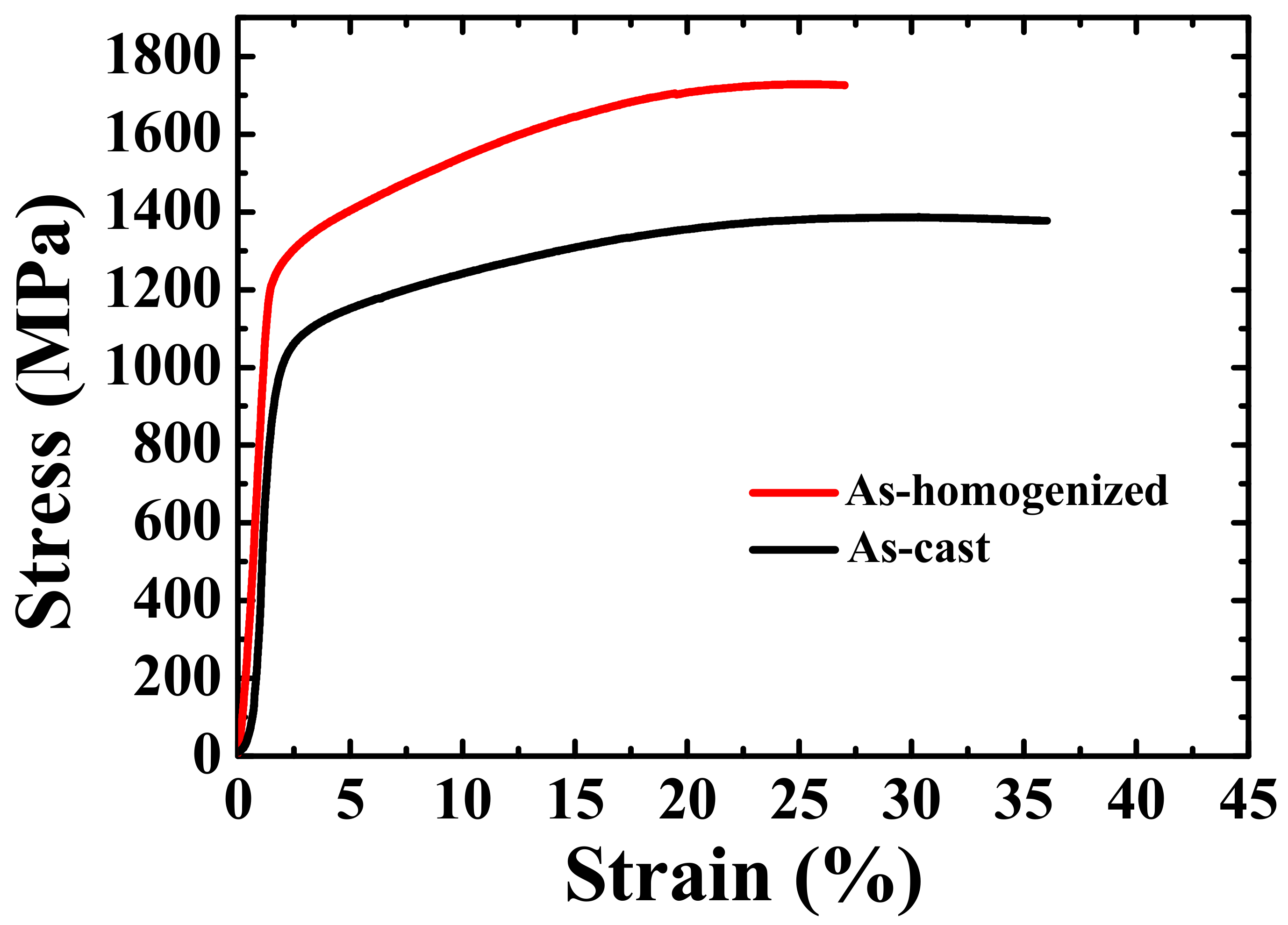 Materials 12 03508 g004 Materials 12 03508 g004