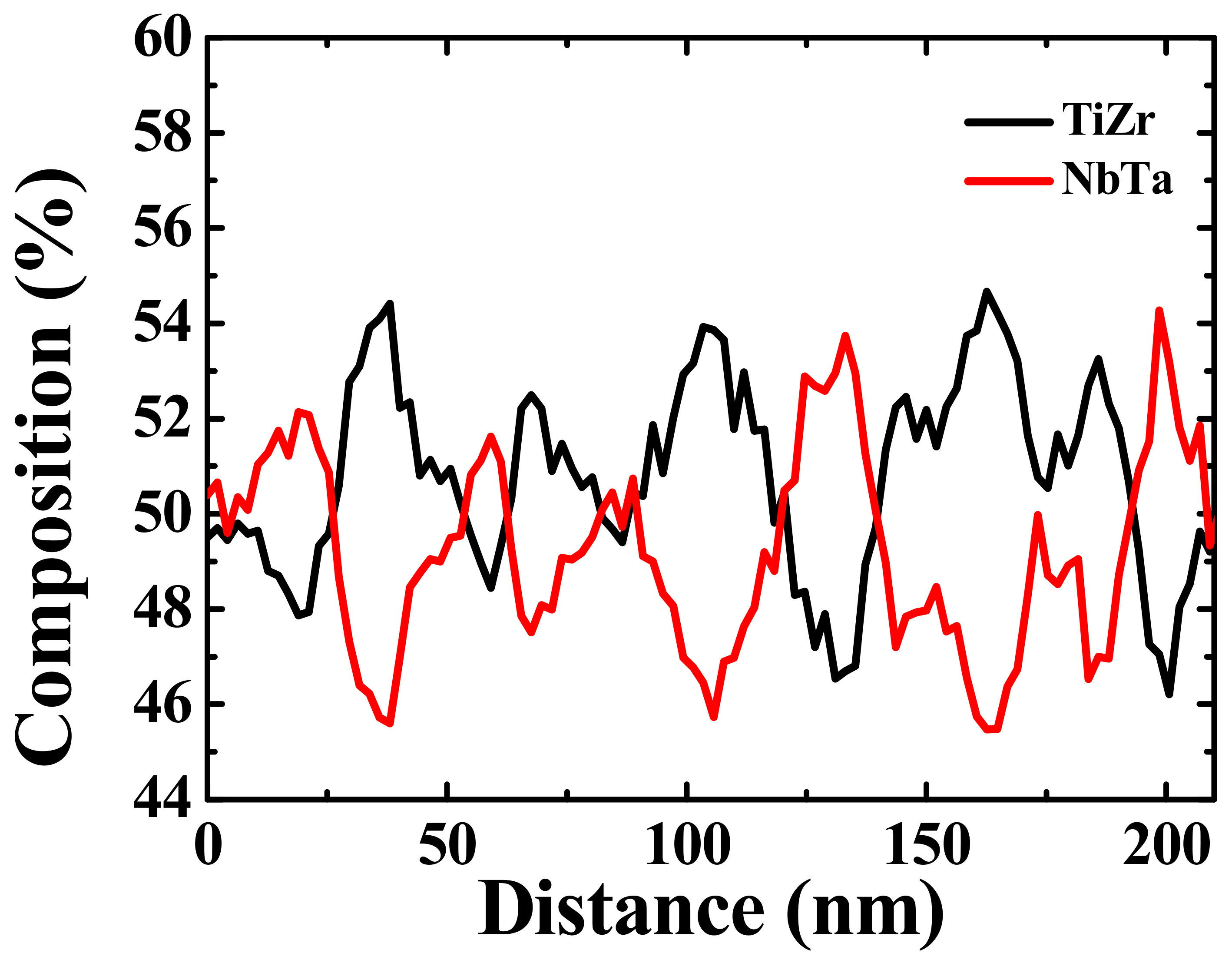 Materials 12 03508 g007 Materials 12 03508 g007