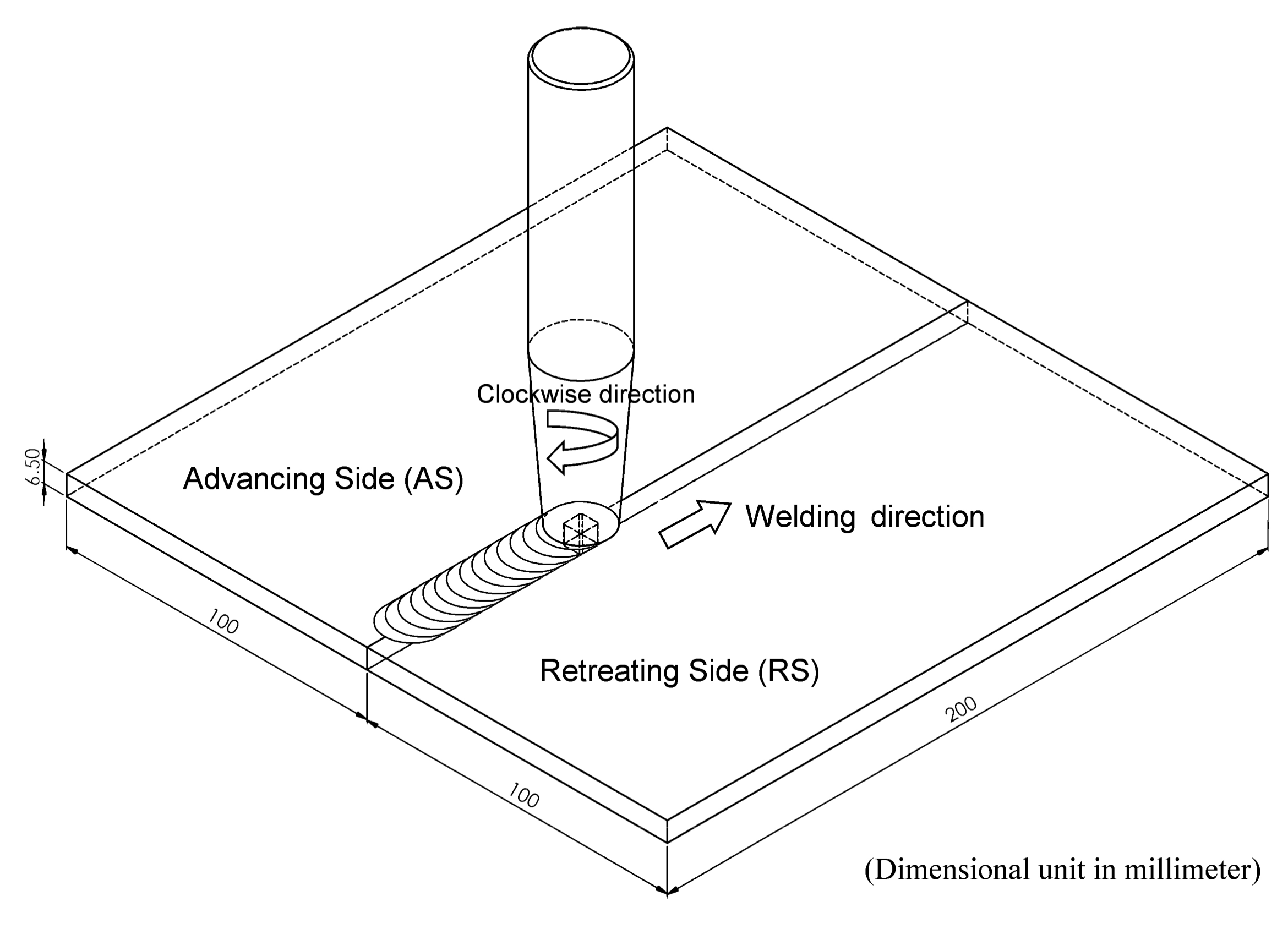 Materials 12 03510 g002 Materials 12 03510 g002