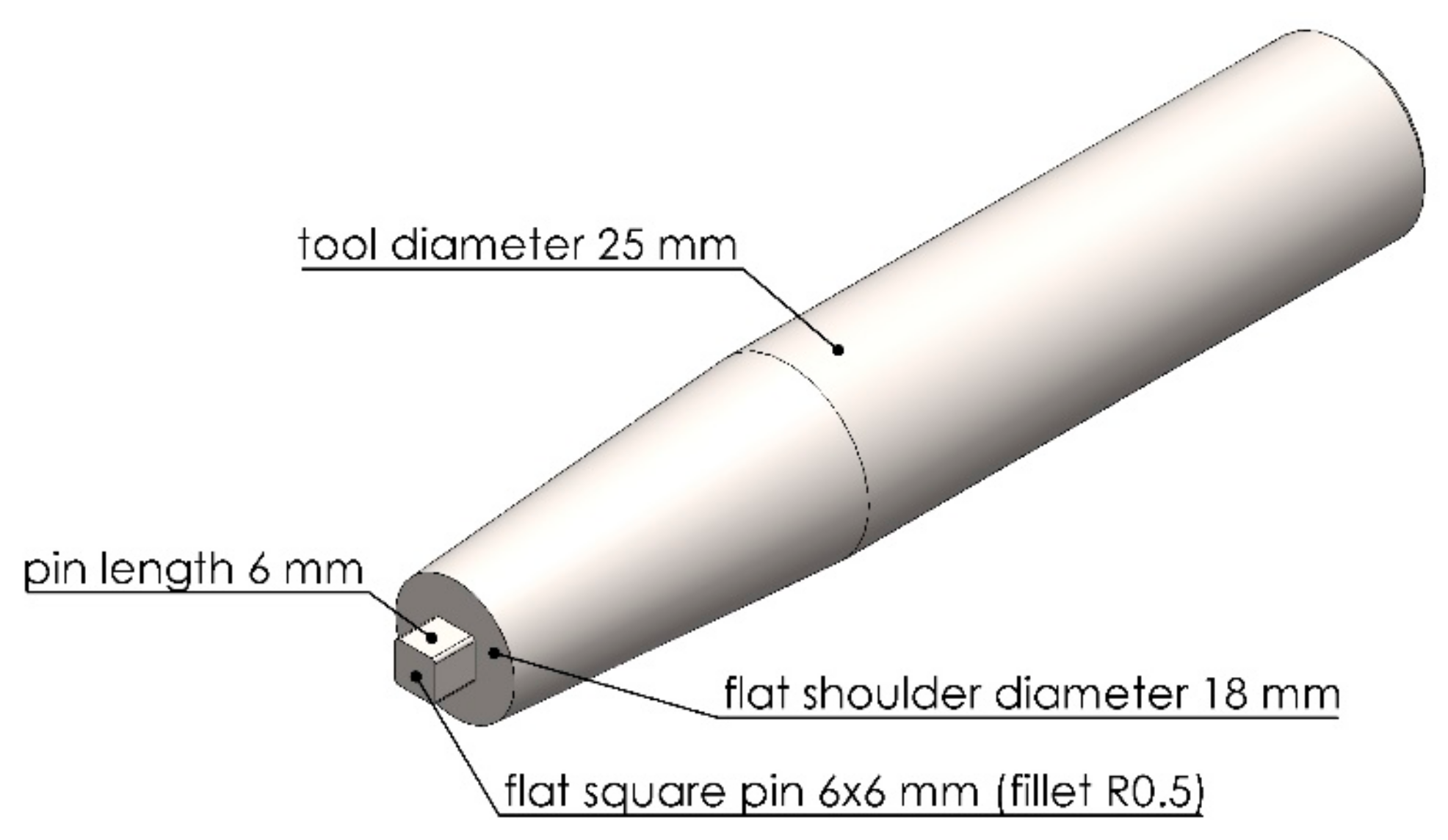 Materials 12 03510 g003 Materials 12 03510 g003