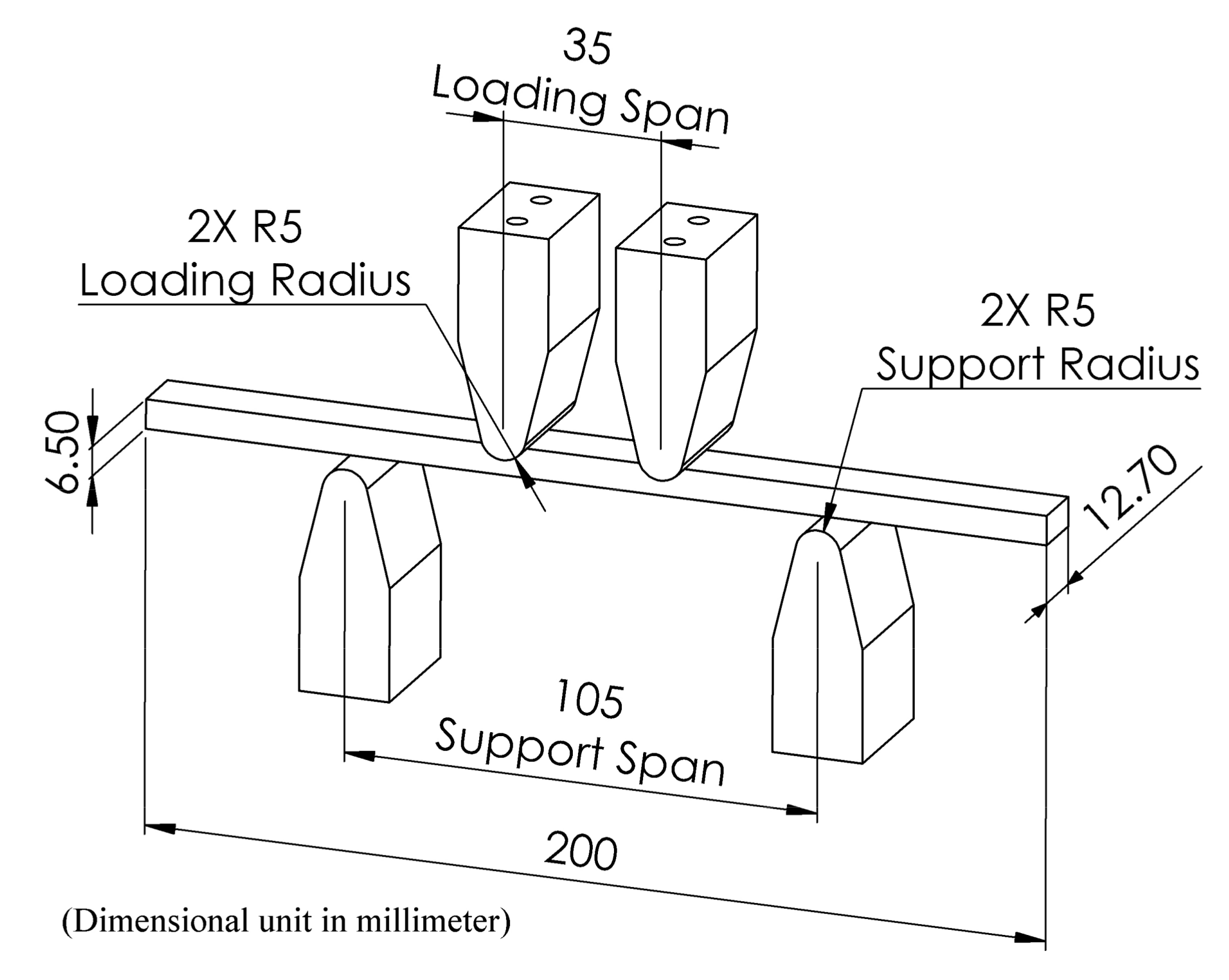 Materials 12 03510 g008 Materials 12 03510 g008