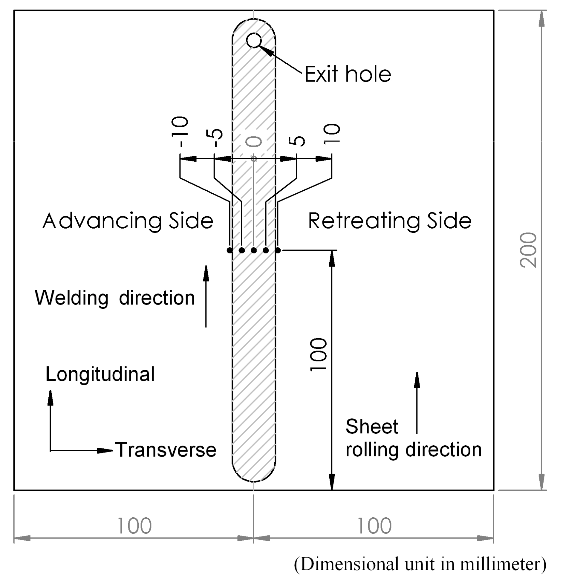 Materials 12 03510 g009 Materials 12 03510 g009