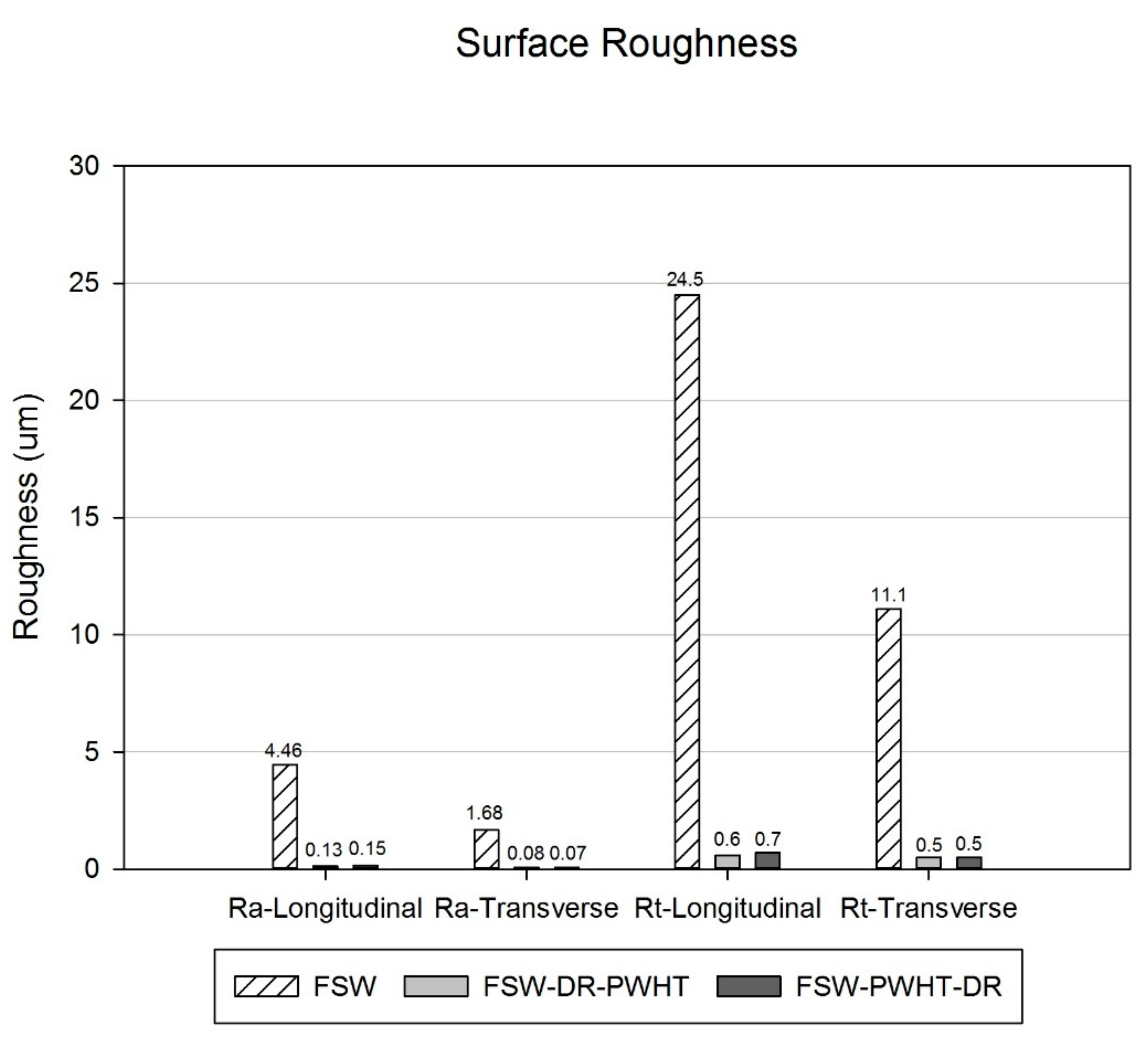 Materials 12 03510 g014 Materials 12 03510 g014