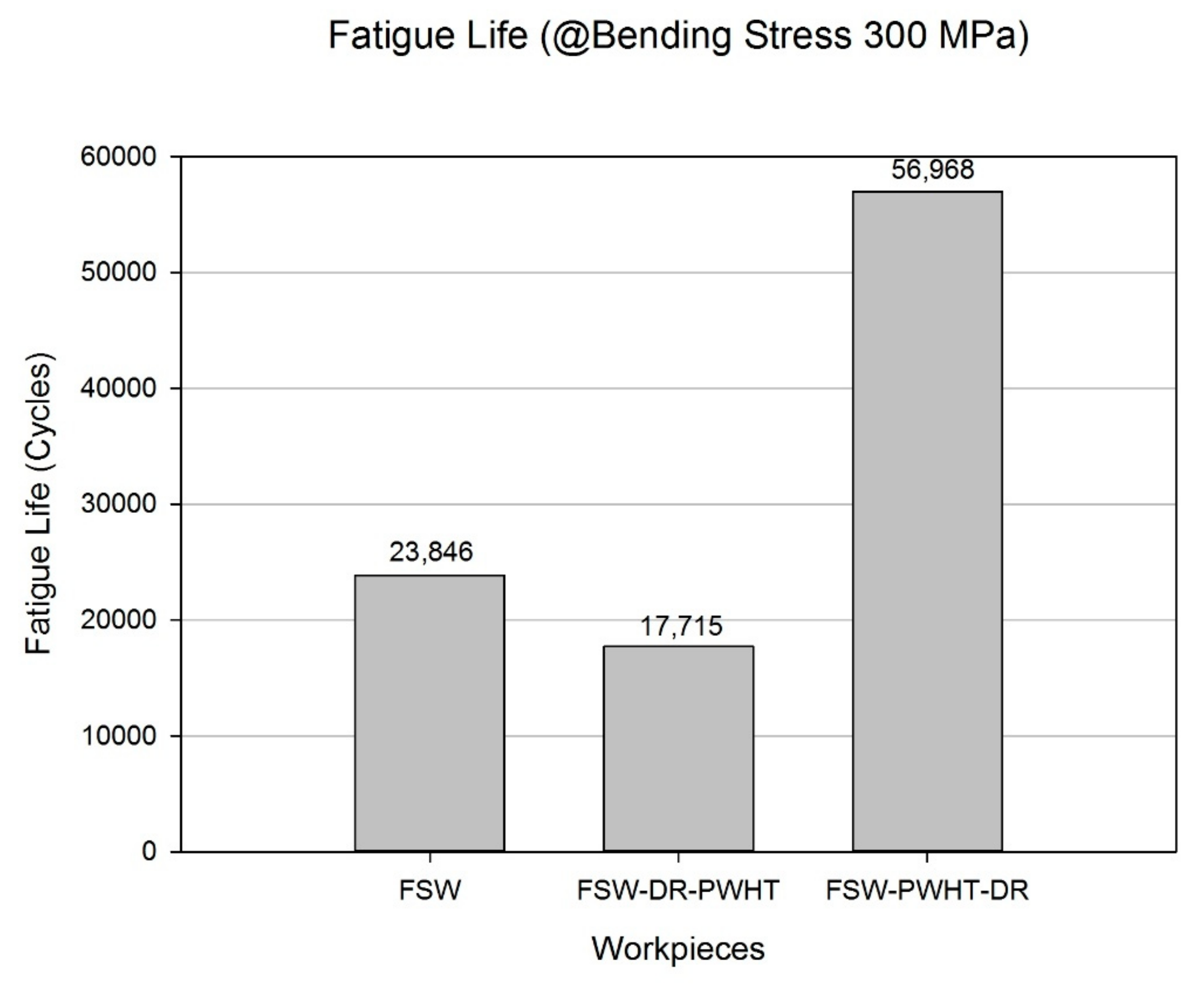 Materials 12 03510 g018 Materials 12 03510 g018