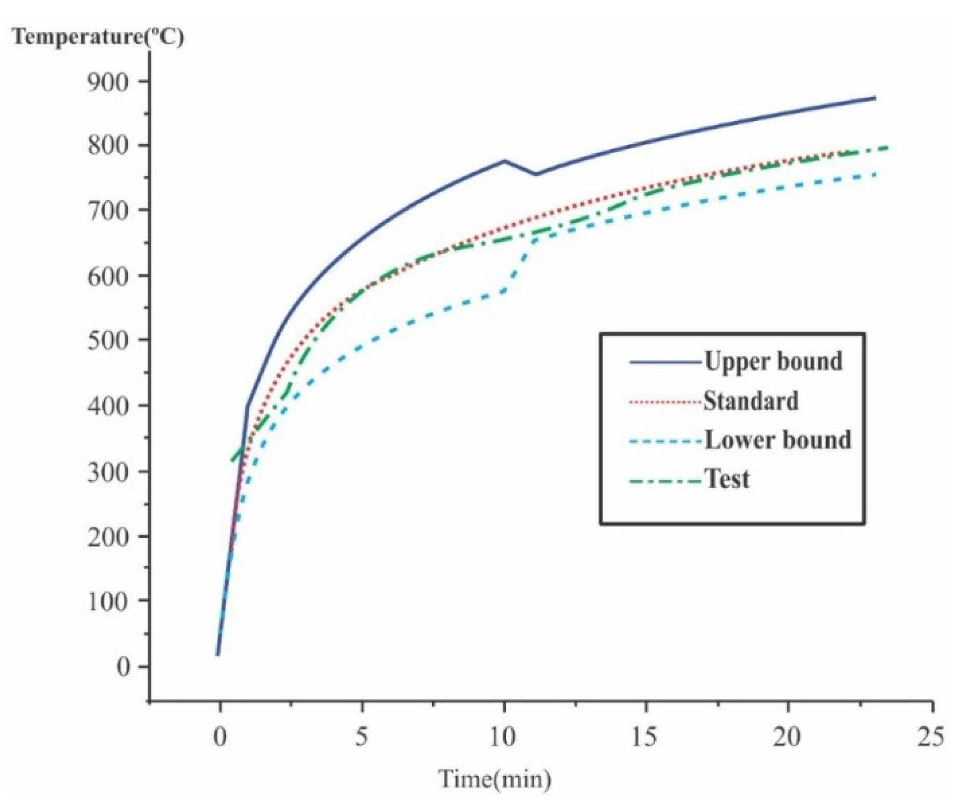 Materials 12 03512 g001 Materials 12 03512 g001