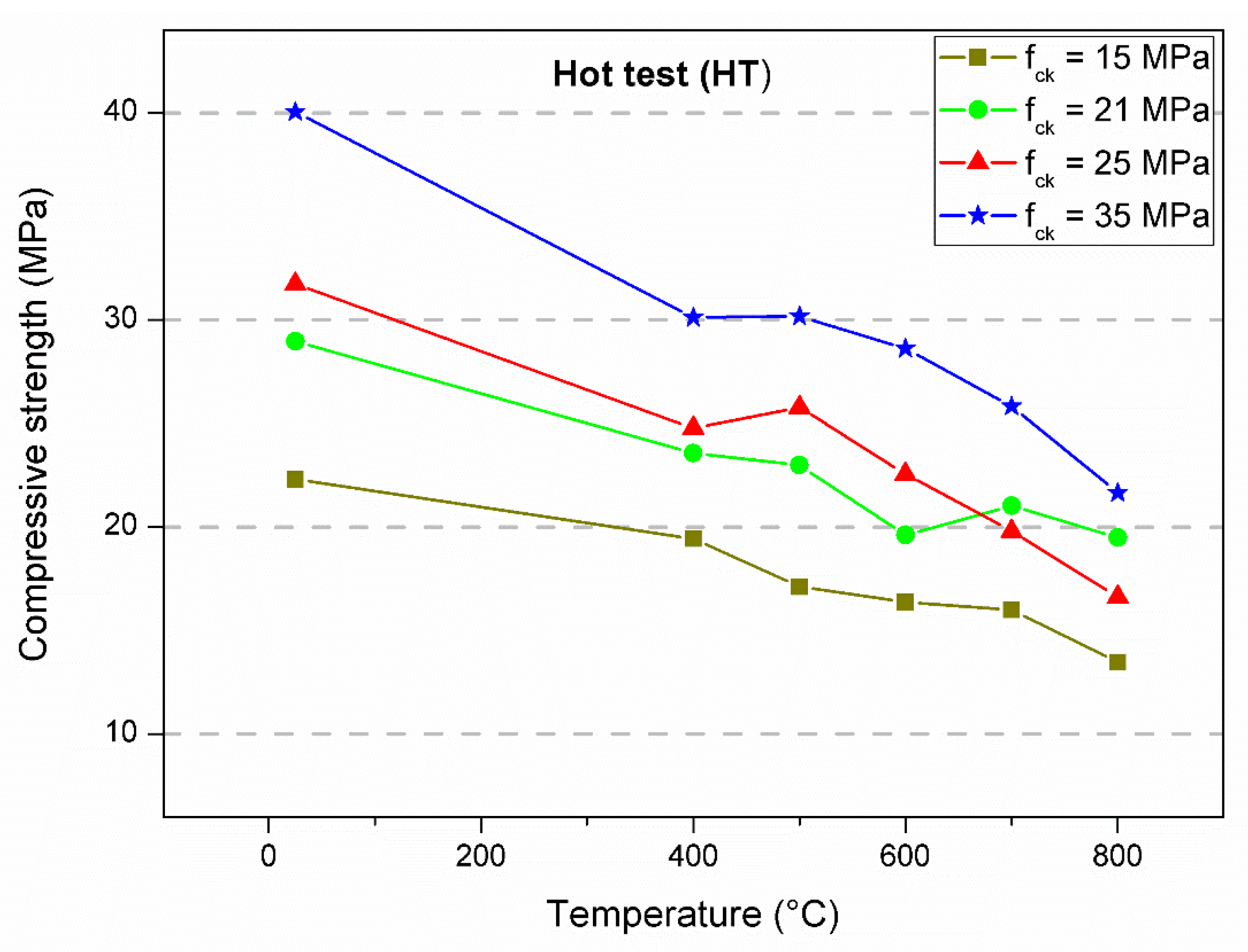 Materials 12 03512 g004 Materials 12 03512 g004