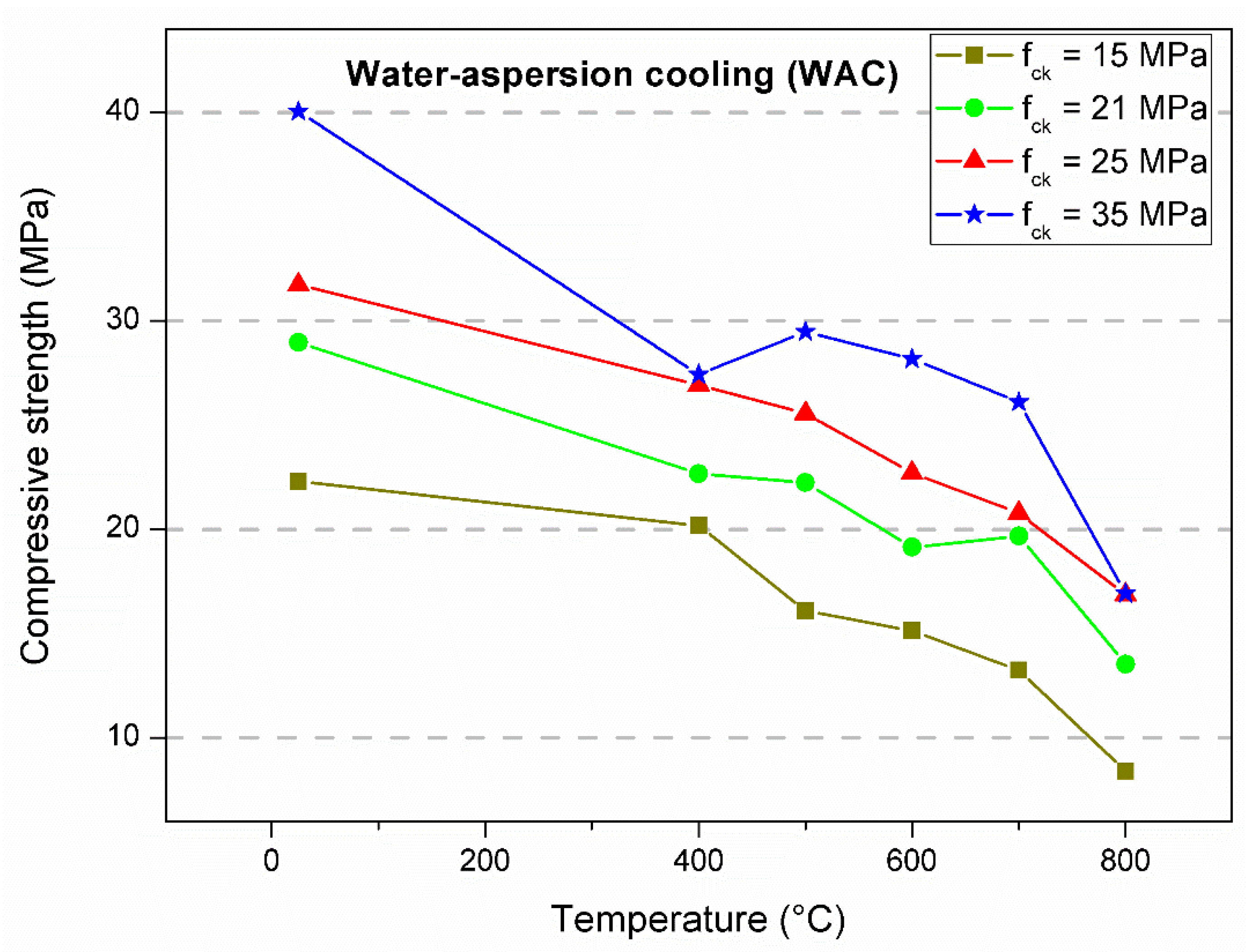 Materials 12 03512 g005 Materials 12 03512 g005