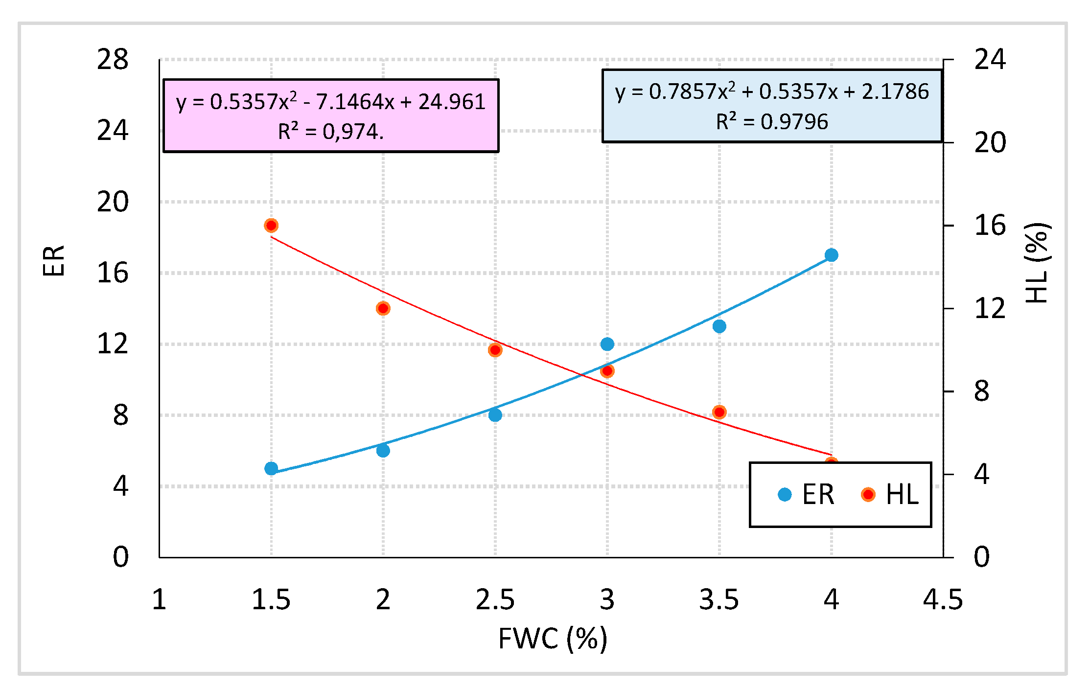 Materials 12 03514 g005