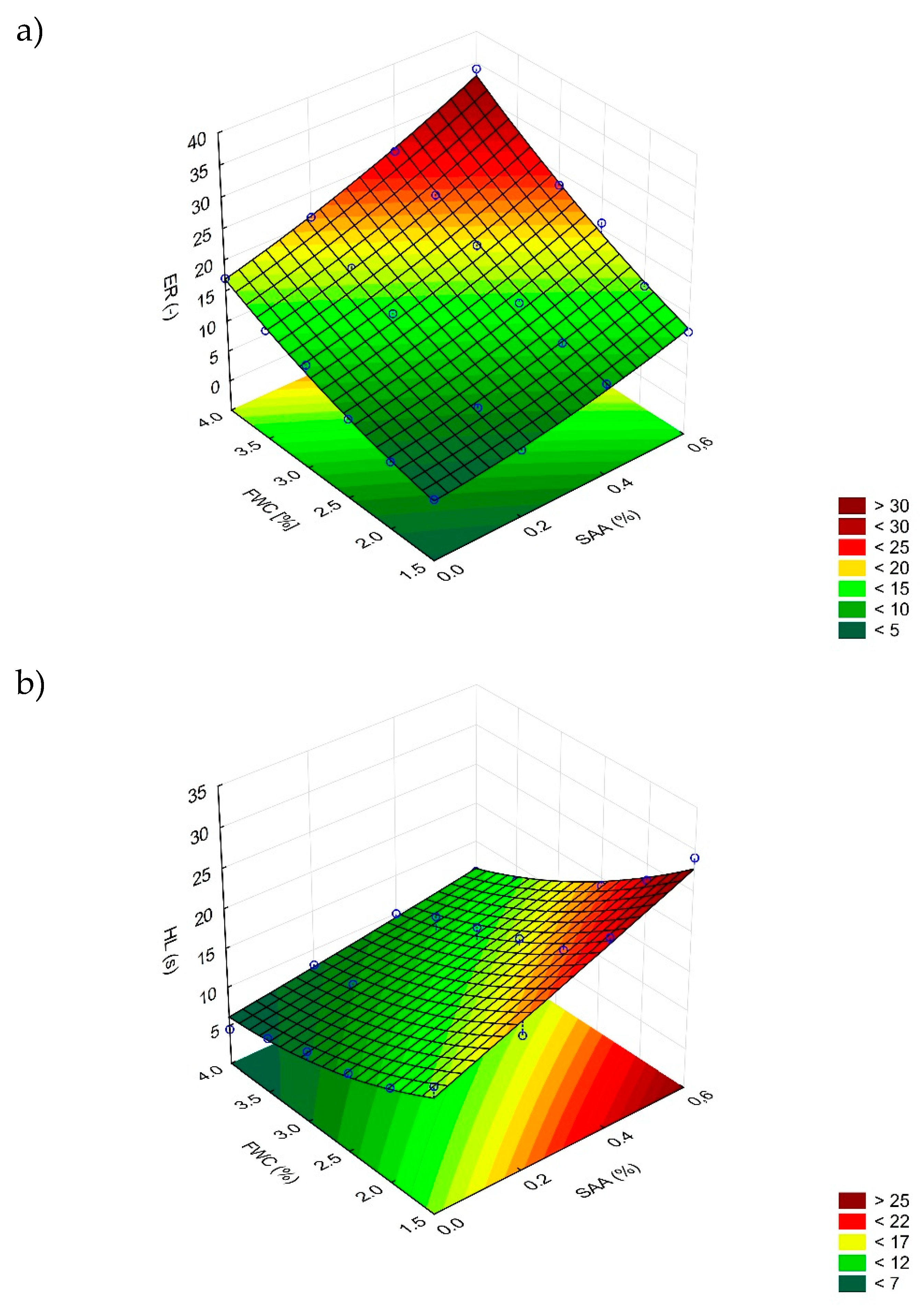 Materials 12 03514 g006a
