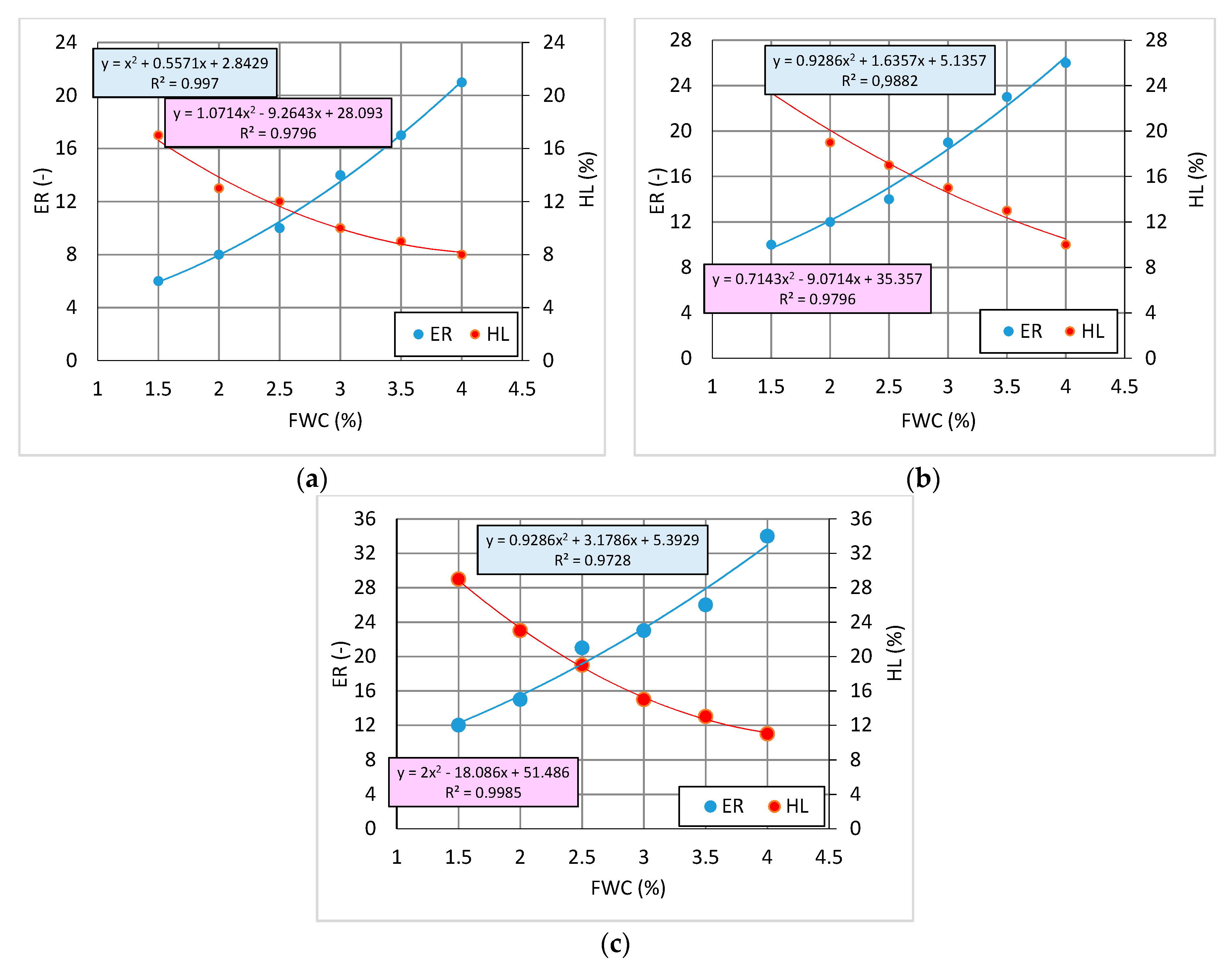 Materials 12 03514 g007