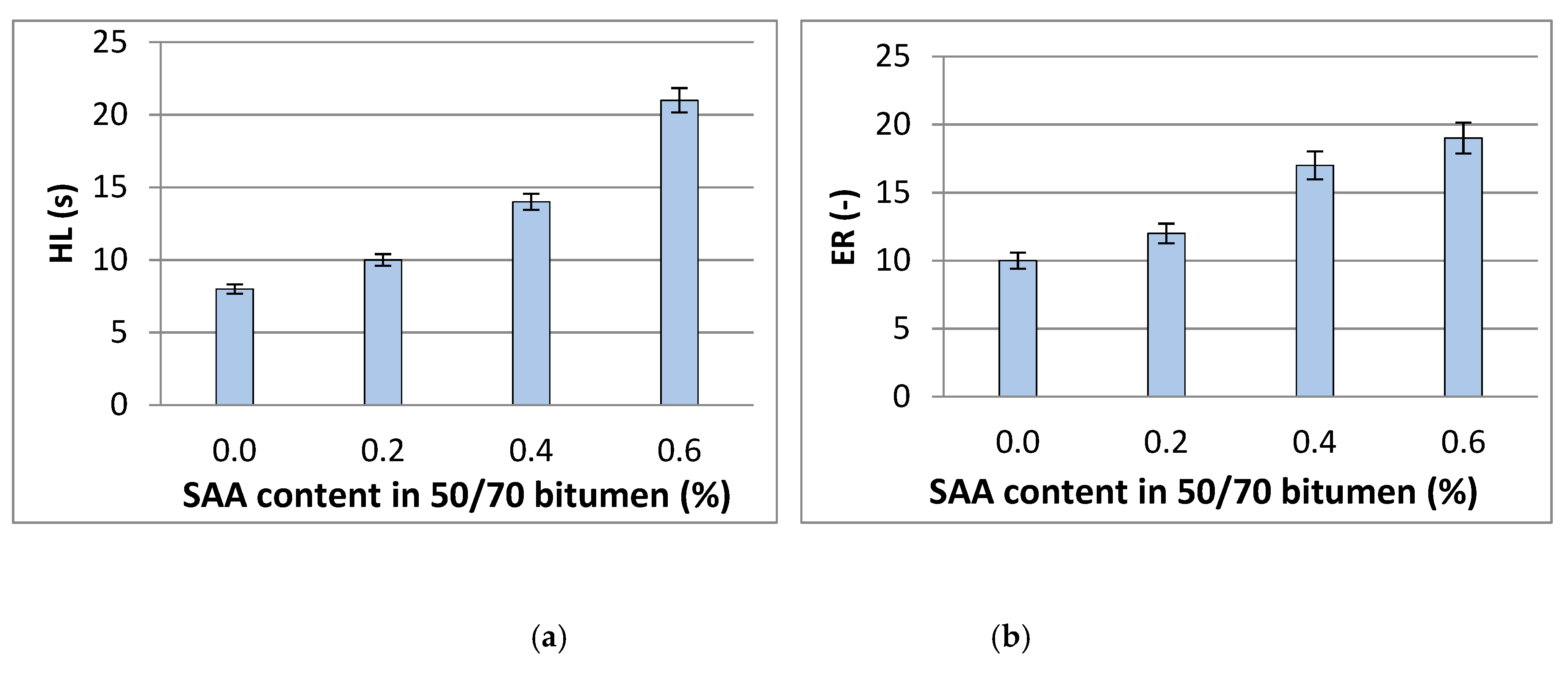 Materials 12 03514 g008