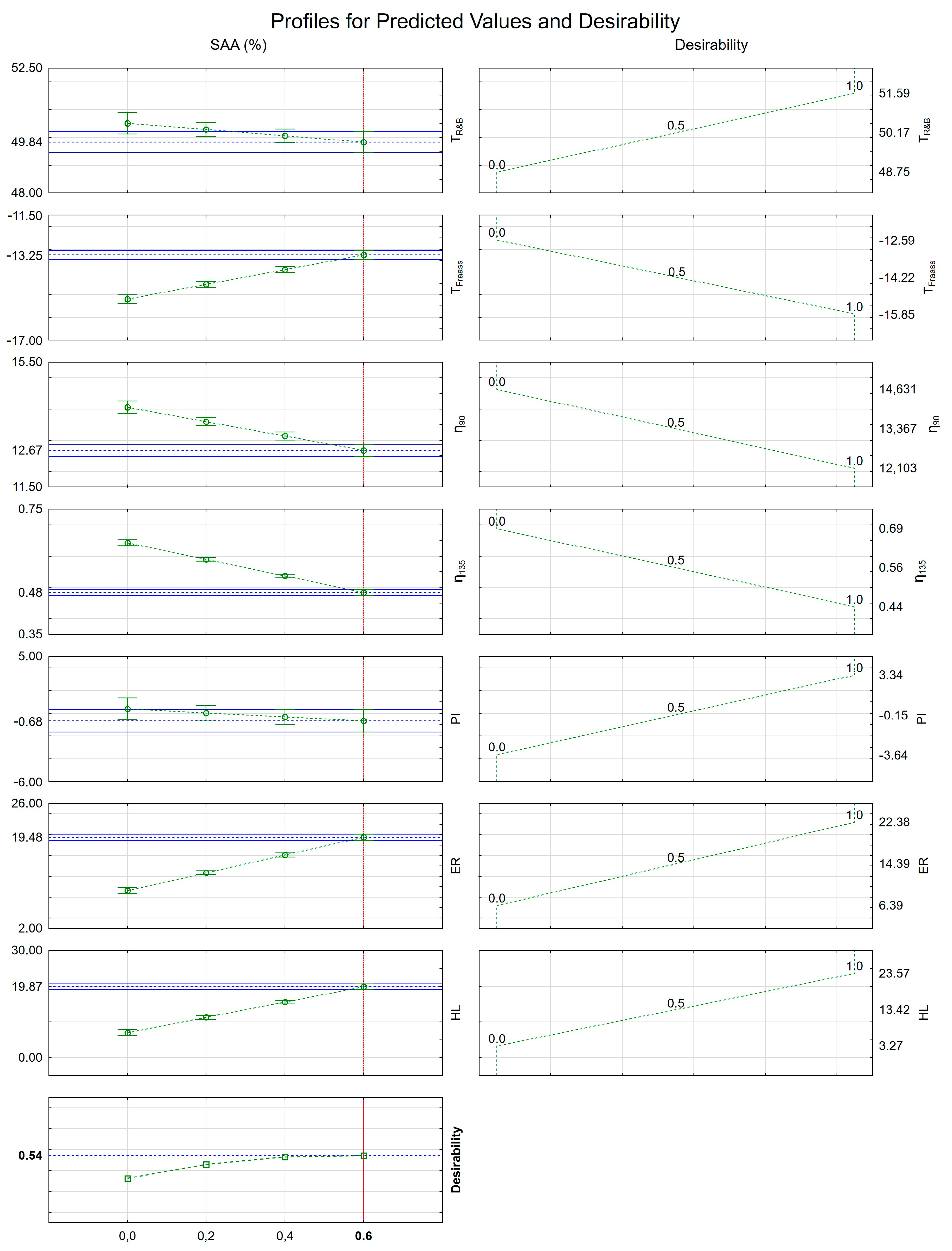 Materials 12 03514 g009