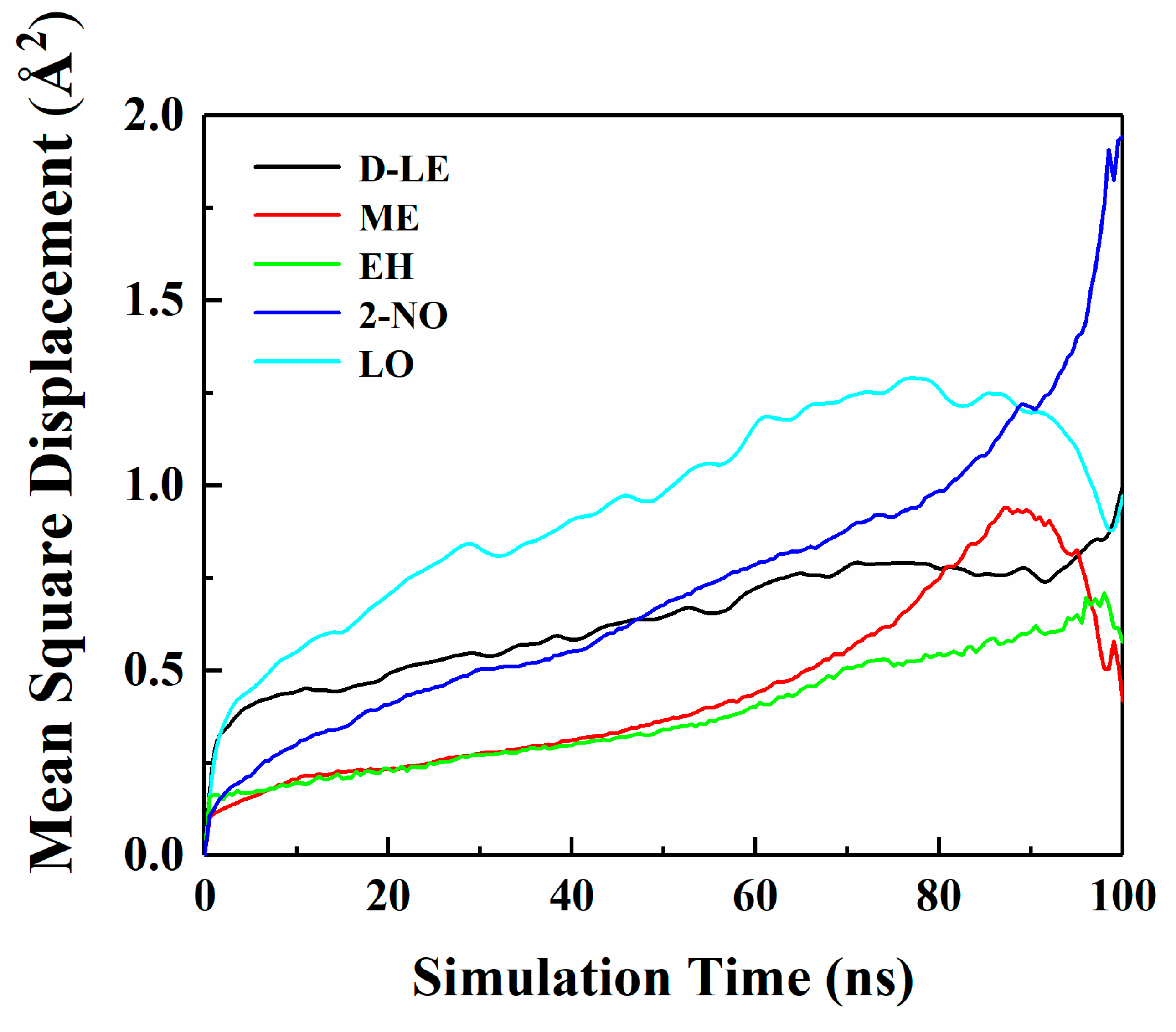 Materials 12 03515 g004