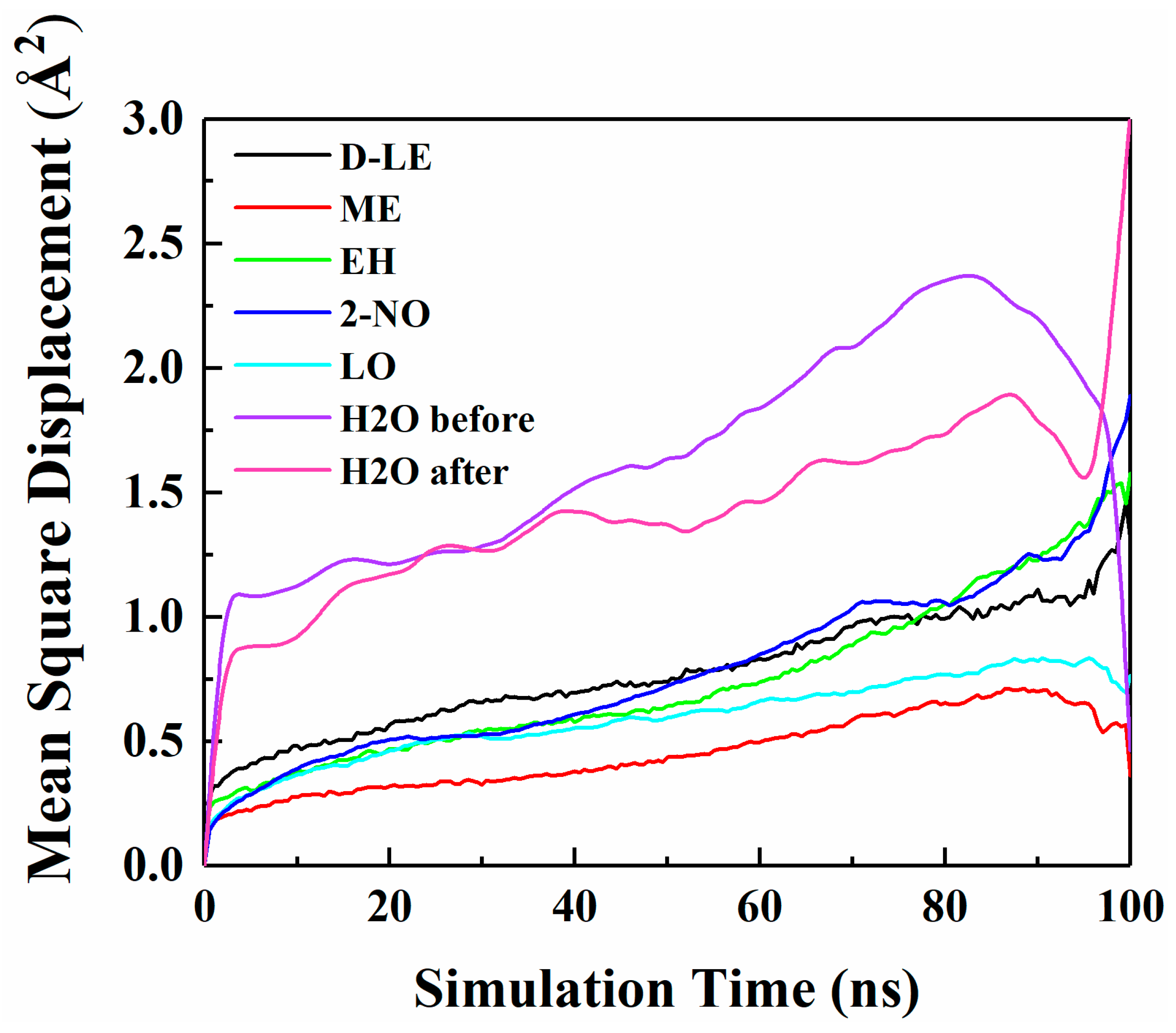 Materials 12 03515 g008