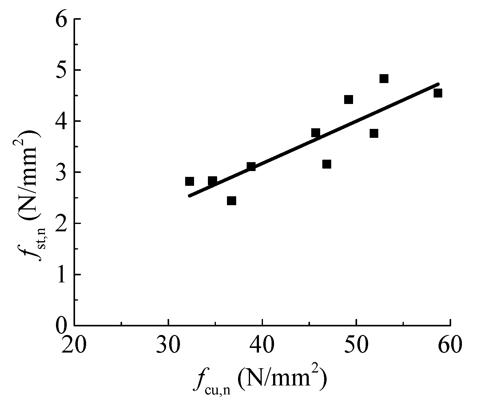 Materials 12 03517 g009