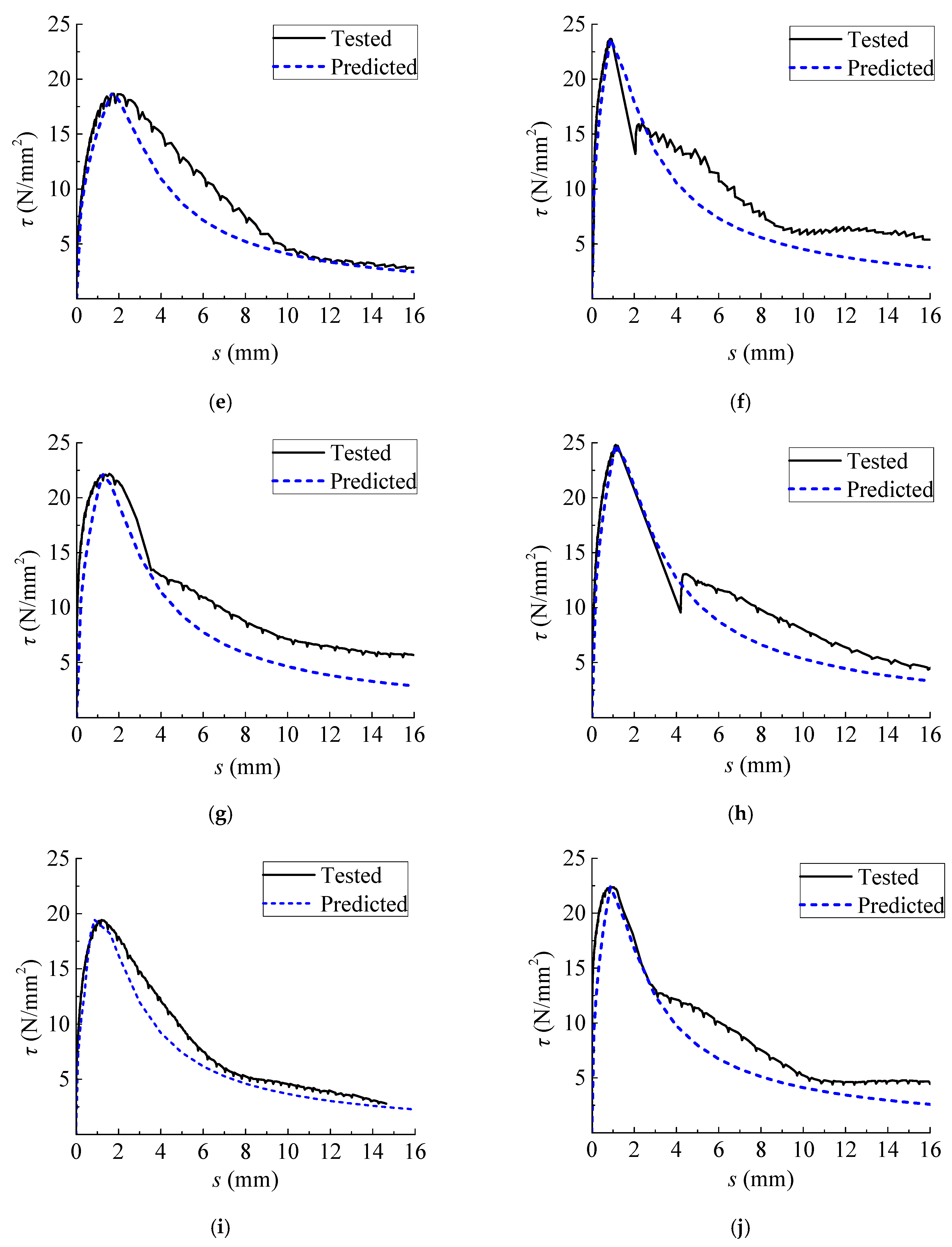 Materials 12 03517 g014b
