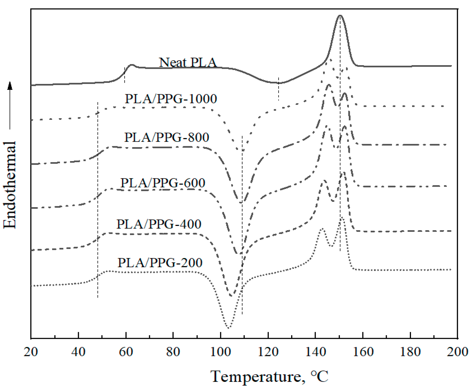 Materials 12 03519 g008