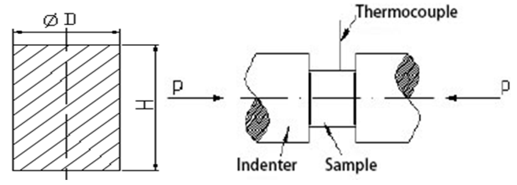 Materials 12 03520 g001 Materials 12 03520 g001