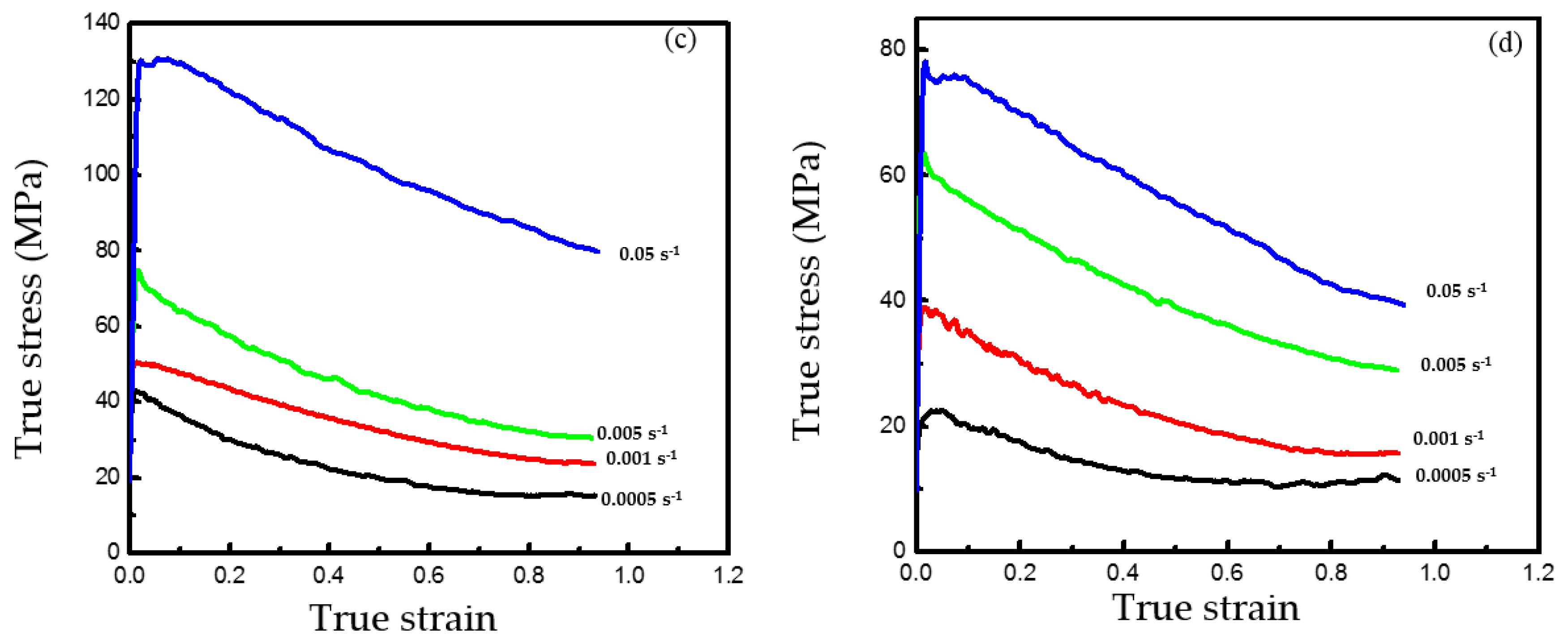 Materials 12 03520 g003b Materials 12 03520 g003b