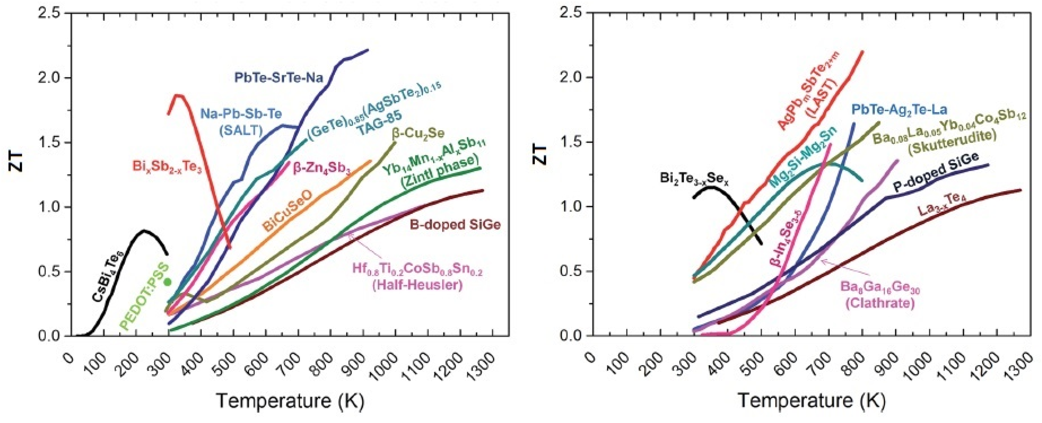Materials 12 03521 g001 Materials 12 03521 g001