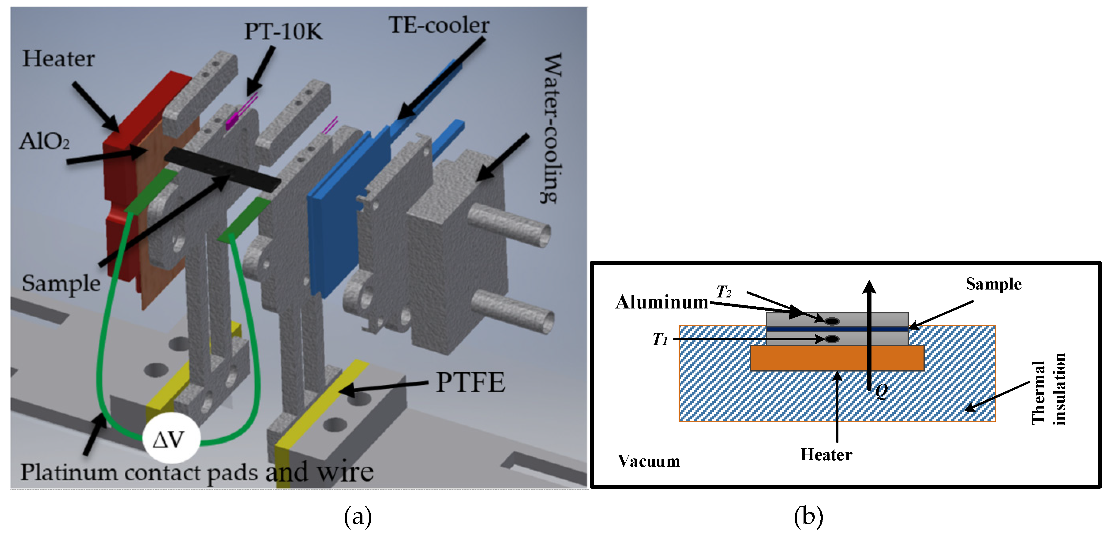 Materials 12 03521 g002 Materials 12 03521 g002