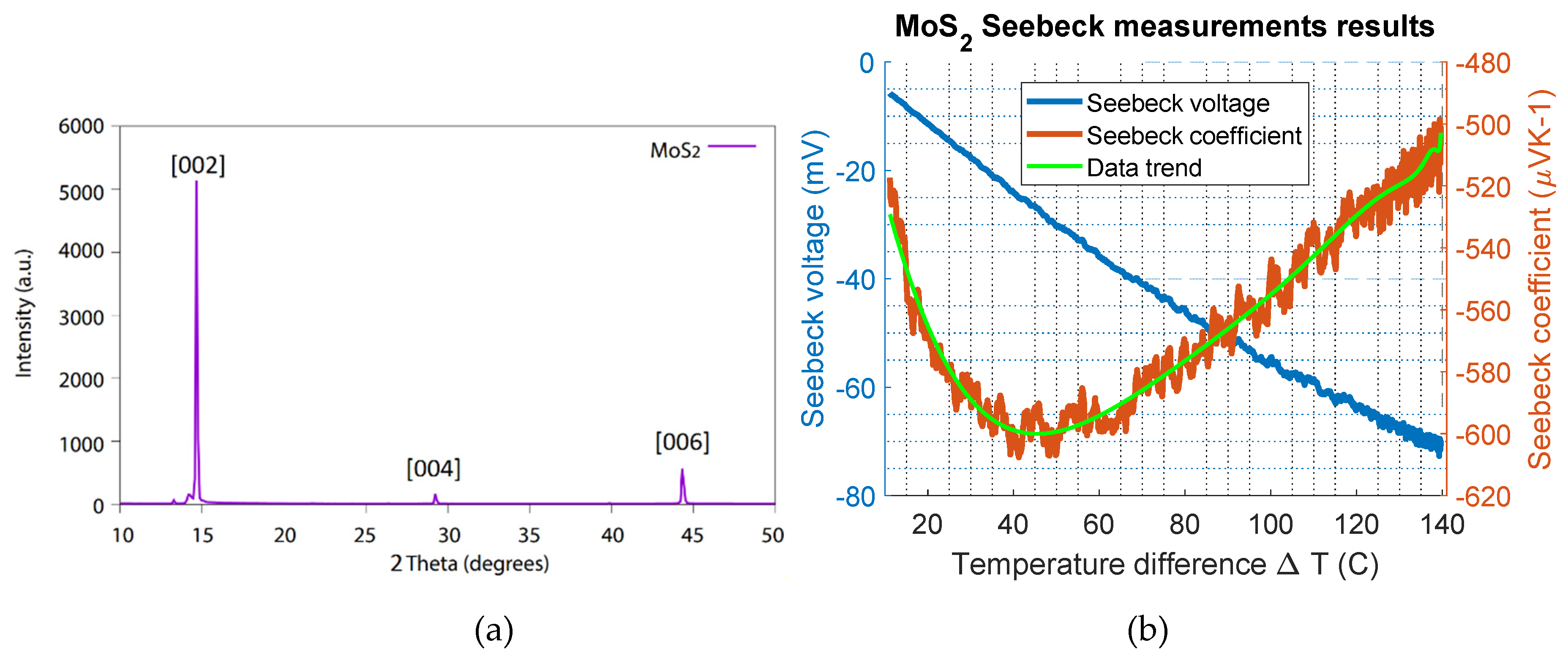 Materials 12 03521 g003 Materials 12 03521 g003