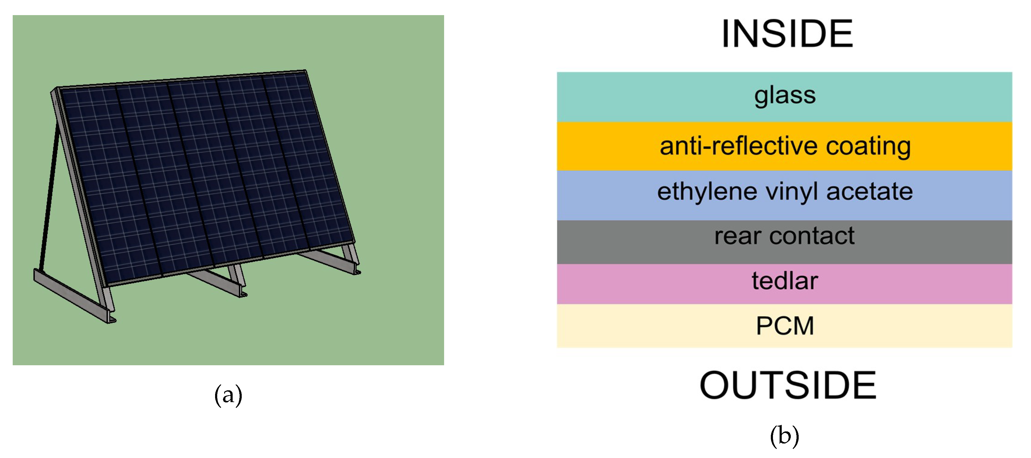 Materials 12 03522 g002